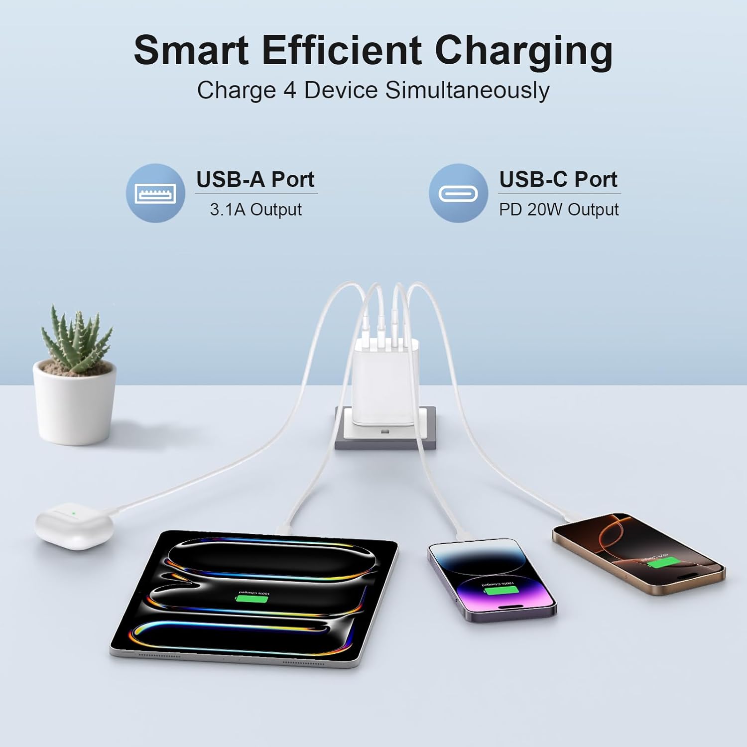 Thumbnail 5 de 40W USB-C Charger Block with 2 USB-A Ports + 20W USB-C Fast Charging (2-Pack) for iPhone 17/16/15 and More