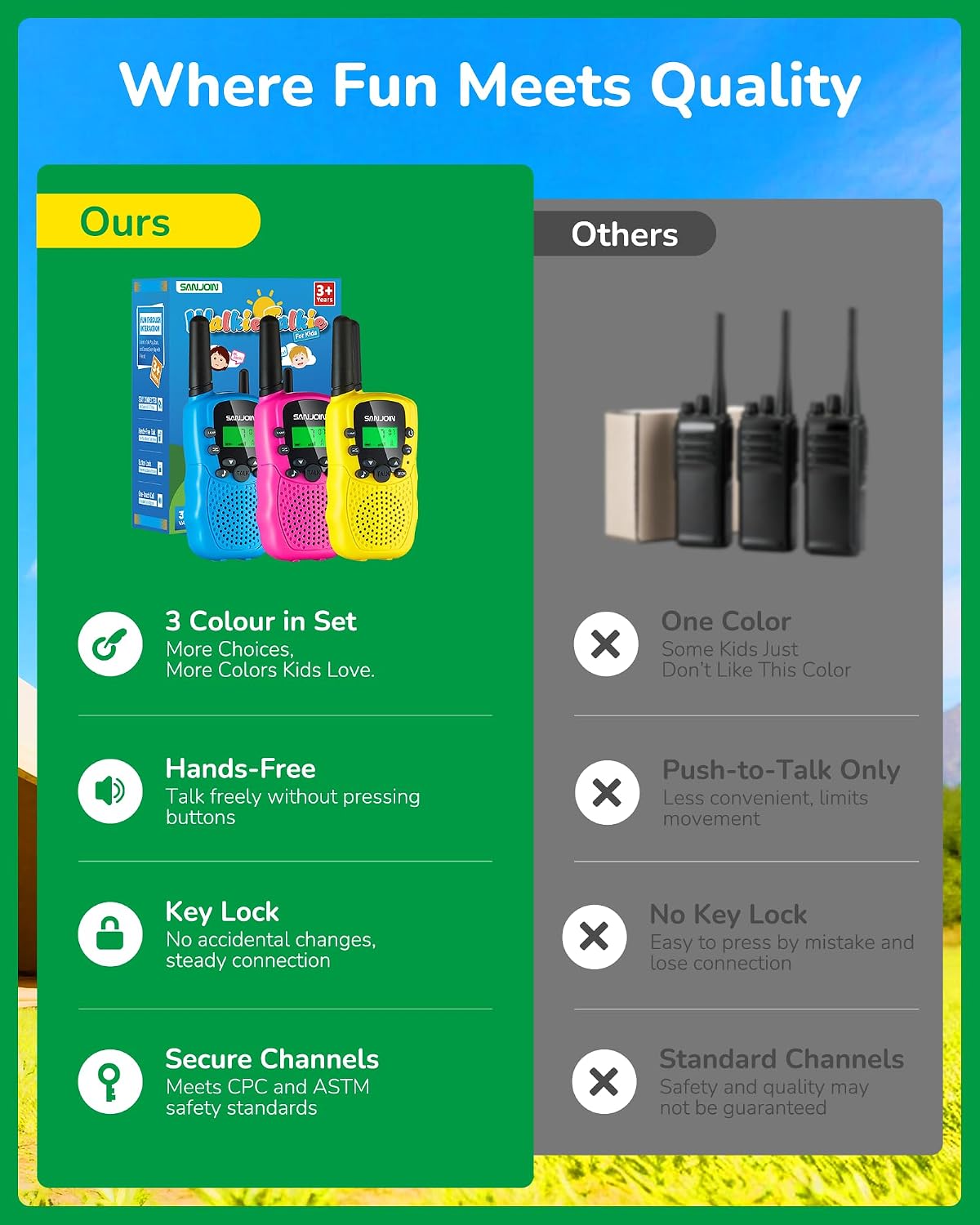 Thumbnail 6 de Rechargeable Kids Walkie Talkies (2000mAh) for Ages 3–12 — 2-Way Radios with Long-Lasting Battery