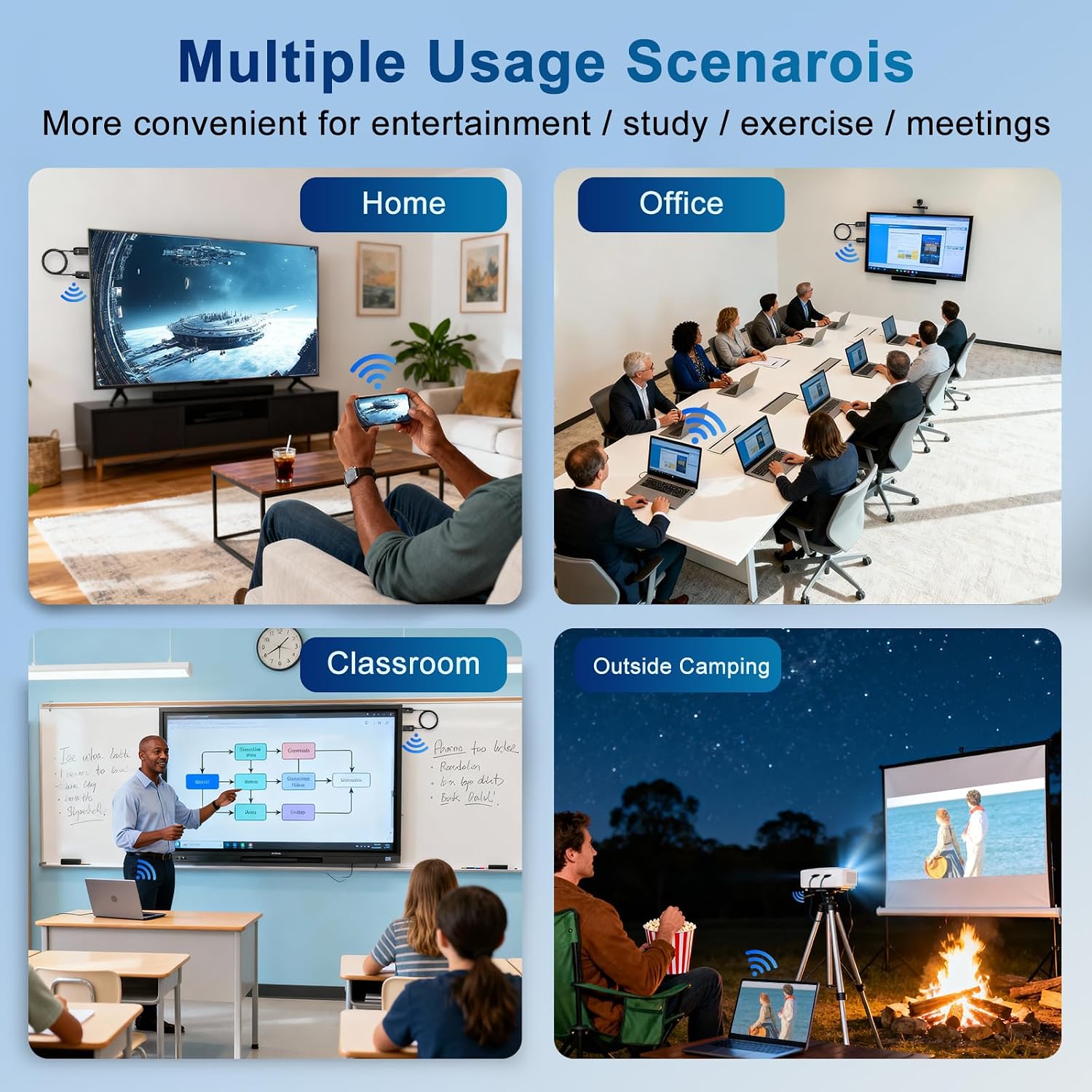 Thumbnail 6 de Wireless HDMI Display Adapter mit Miracast & AirPlay – kabellose Bildübertragung von iPhone, iPad, Android & Laptop auf TV/Monitor/Projektor