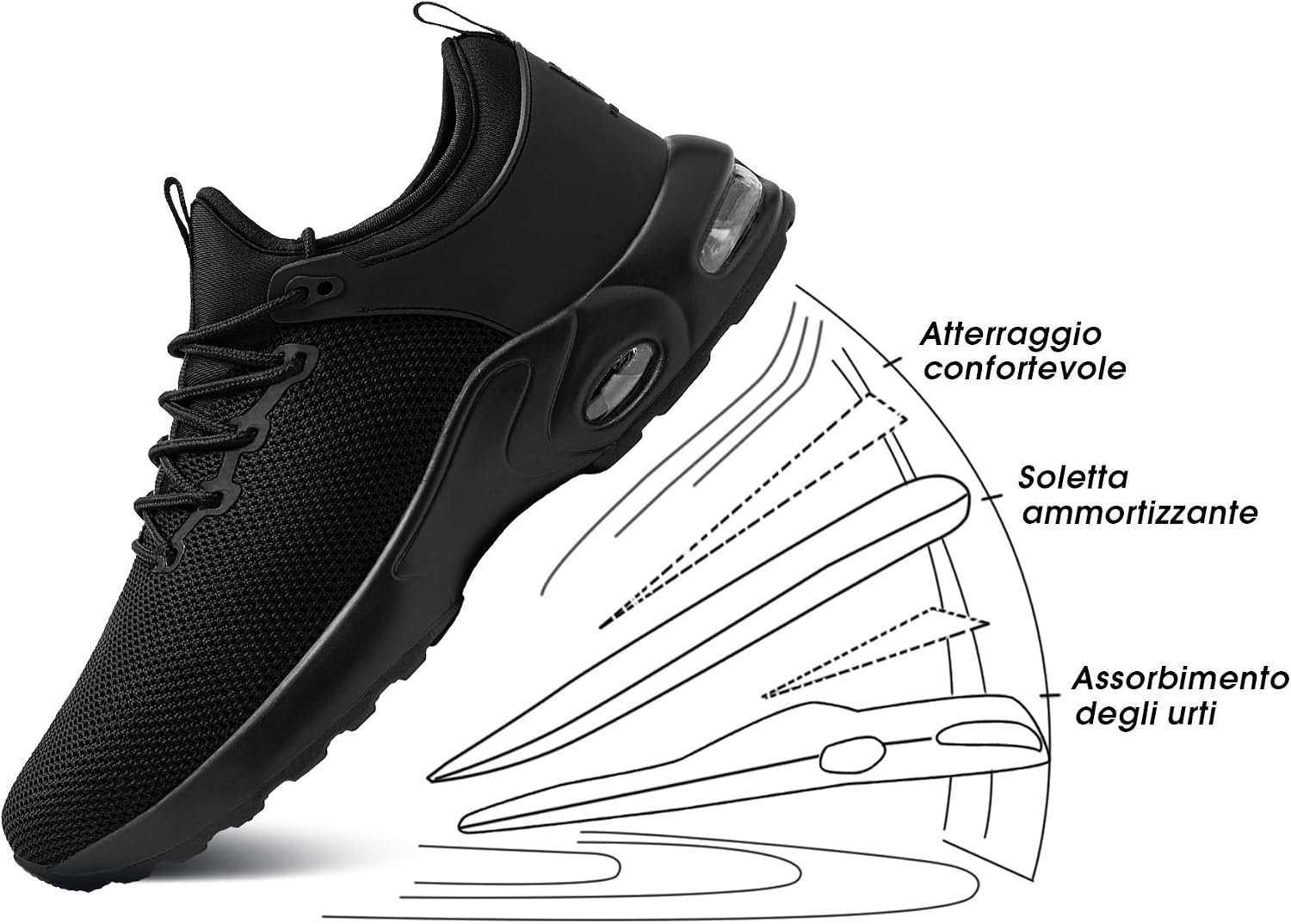 Detalle de LARNMERN Arbeitsschuhe Herren Sicherheitsschuhe wasserdicht als Slip-on mit Stahlkappe