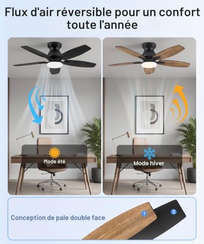 Thumbnail 2 de Ventilateur de Plafond avec Lumière 106 cm – 5 pales, Télécommande, 6 vitesses, 3 températures de couleur, moteur réversible – Macchiatto