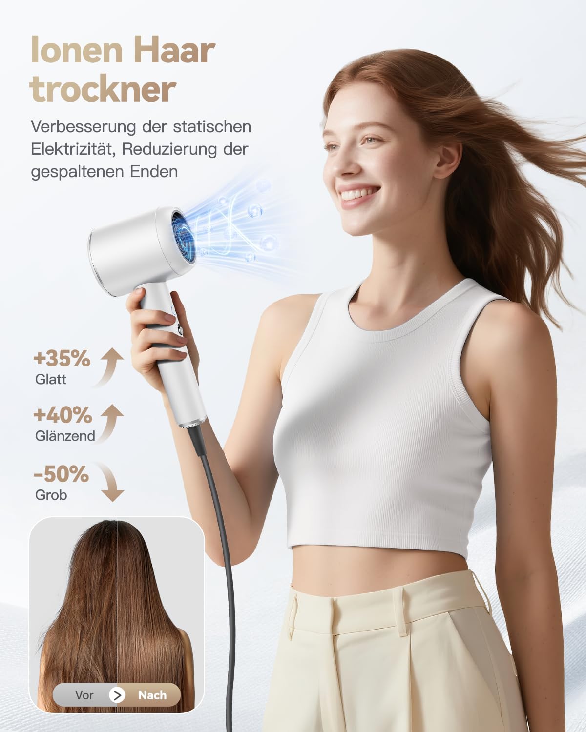 Thumbnail 1 de DEWILY Ionen Föhn 1800W mit Diffusor