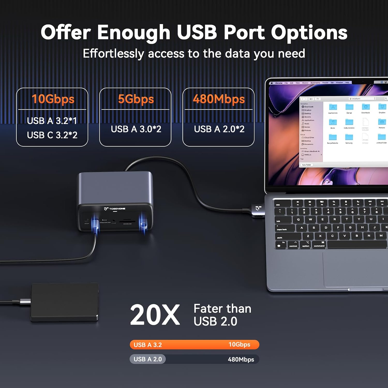 Thumbnail 4 de TobenONE MacBook Docking Station Dual 4K