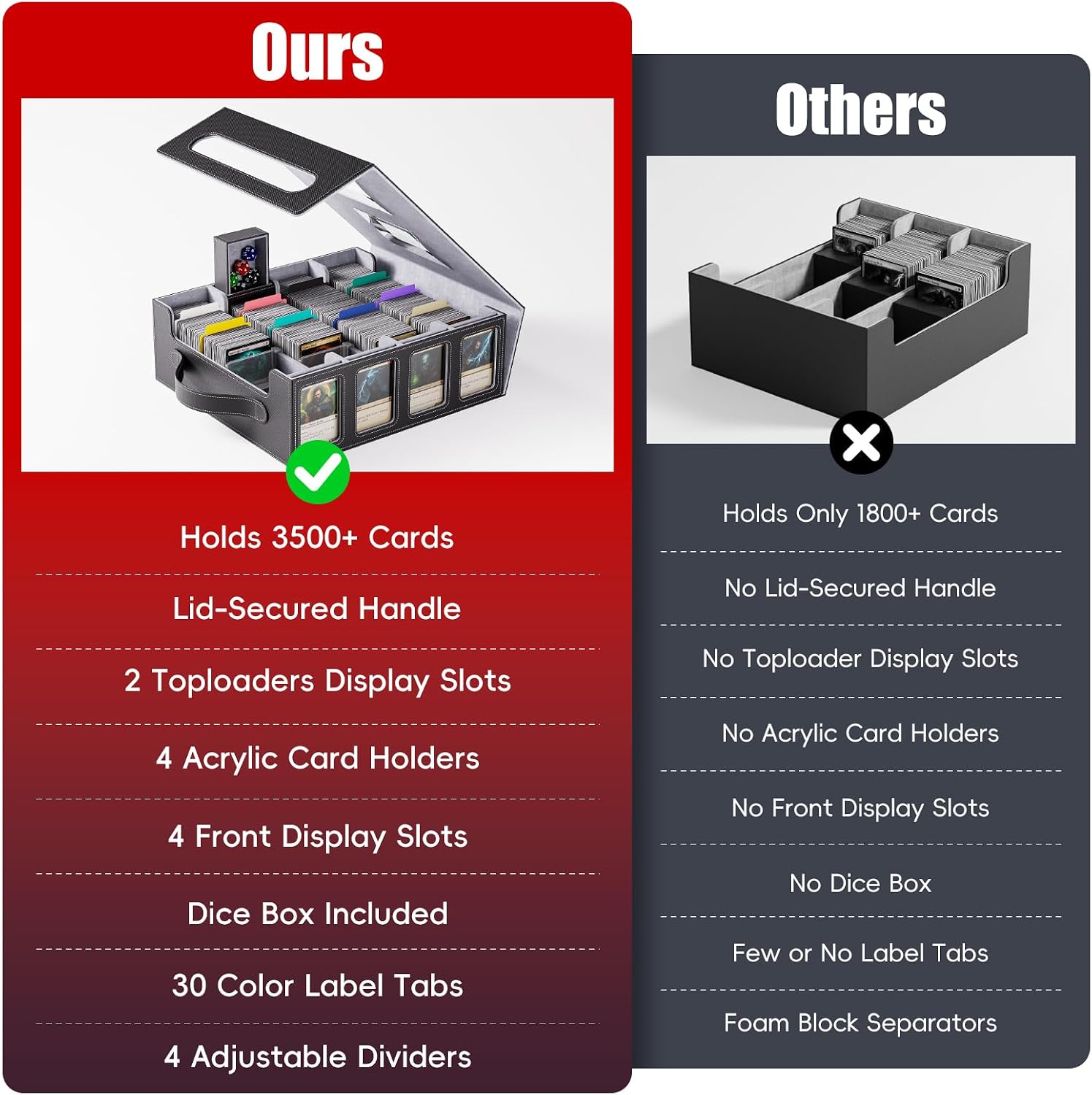 Detalle 2 de Dufvrpe Trading Card Storage Box 3500+