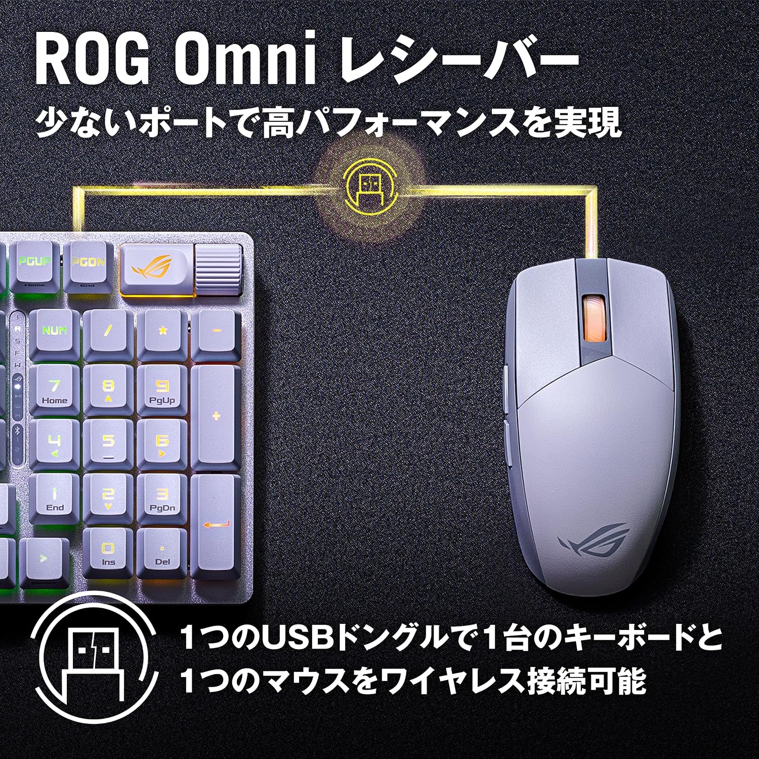 Detalle de ASUS P520 ROG STRIX IMPACT III WL/WHT 白色ワイヤレスゲーミングマウス 57g・36,000dpi
