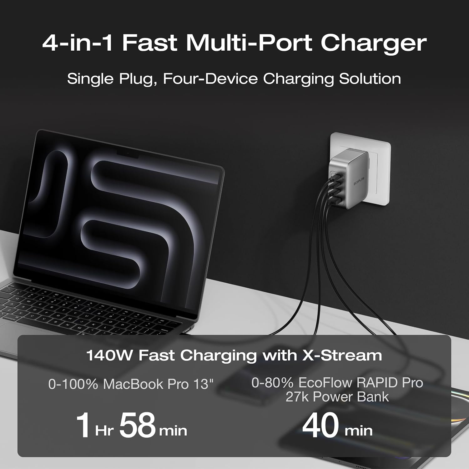 Detalle de EF ECOFLOW EF-WC-140-US Rapid Pro 4-Port USB-C Charger, 146W