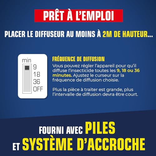 Thumbnail 4 de K.PRO Diffuseur automatique mouches et moustiques 250 ml – protection jusqu’à 40 m²