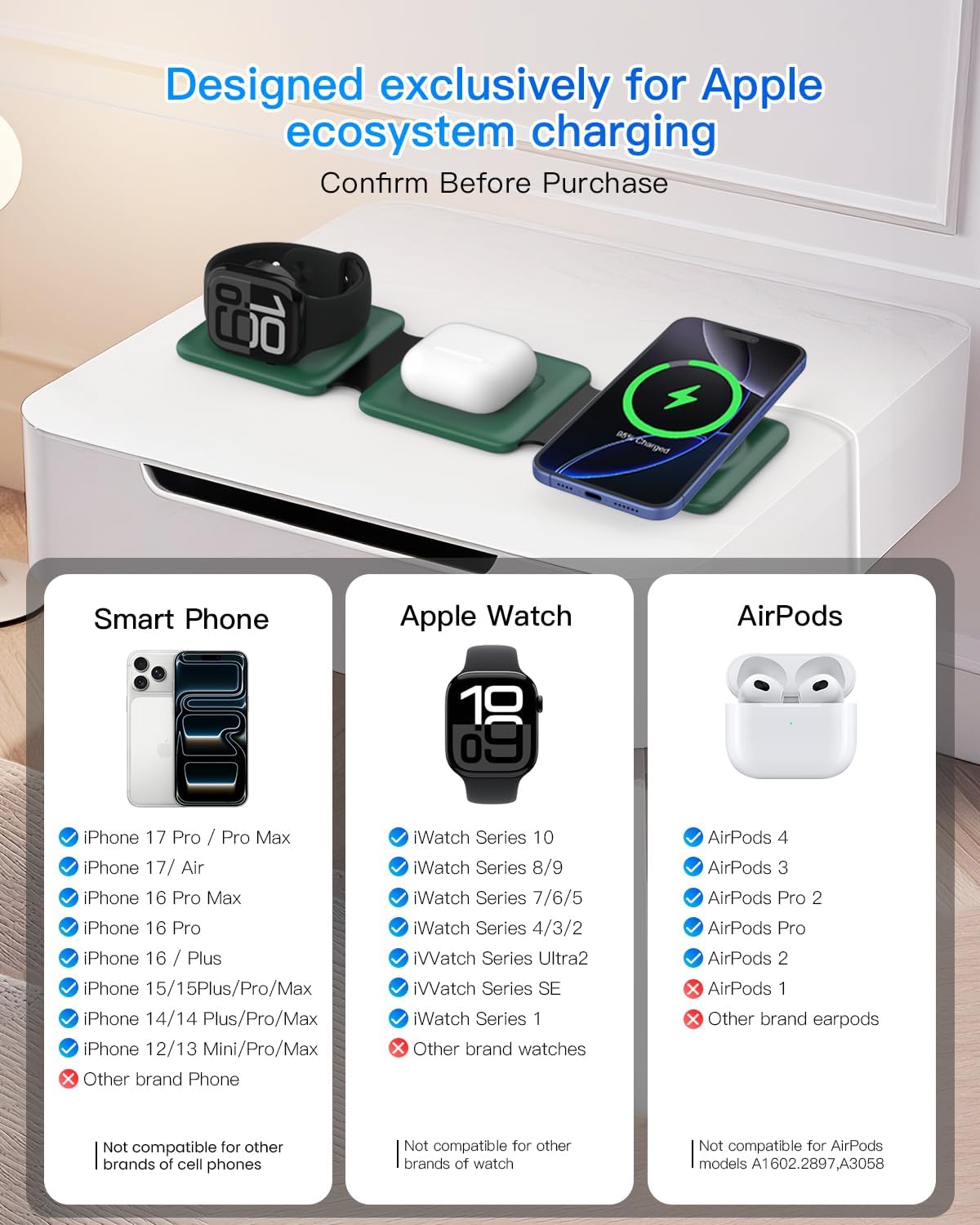 Detalle 2 de Iseyyox 3-in-1 Wireless Charger Station (Foldable Travel Dock) for iPhone, Watch, and AirPods