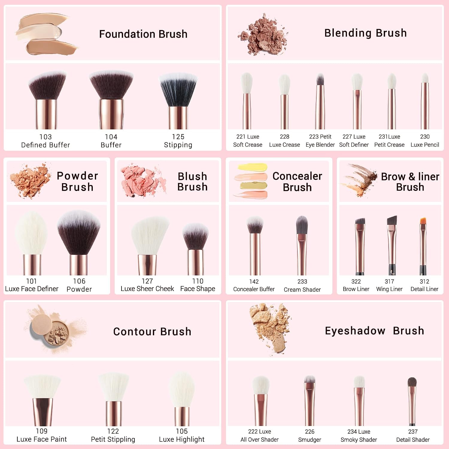 Detalle de Jessup Pinceaux Maquillage 25 pièces T155 (cheveux synthétiques et naturels, noir/rose)