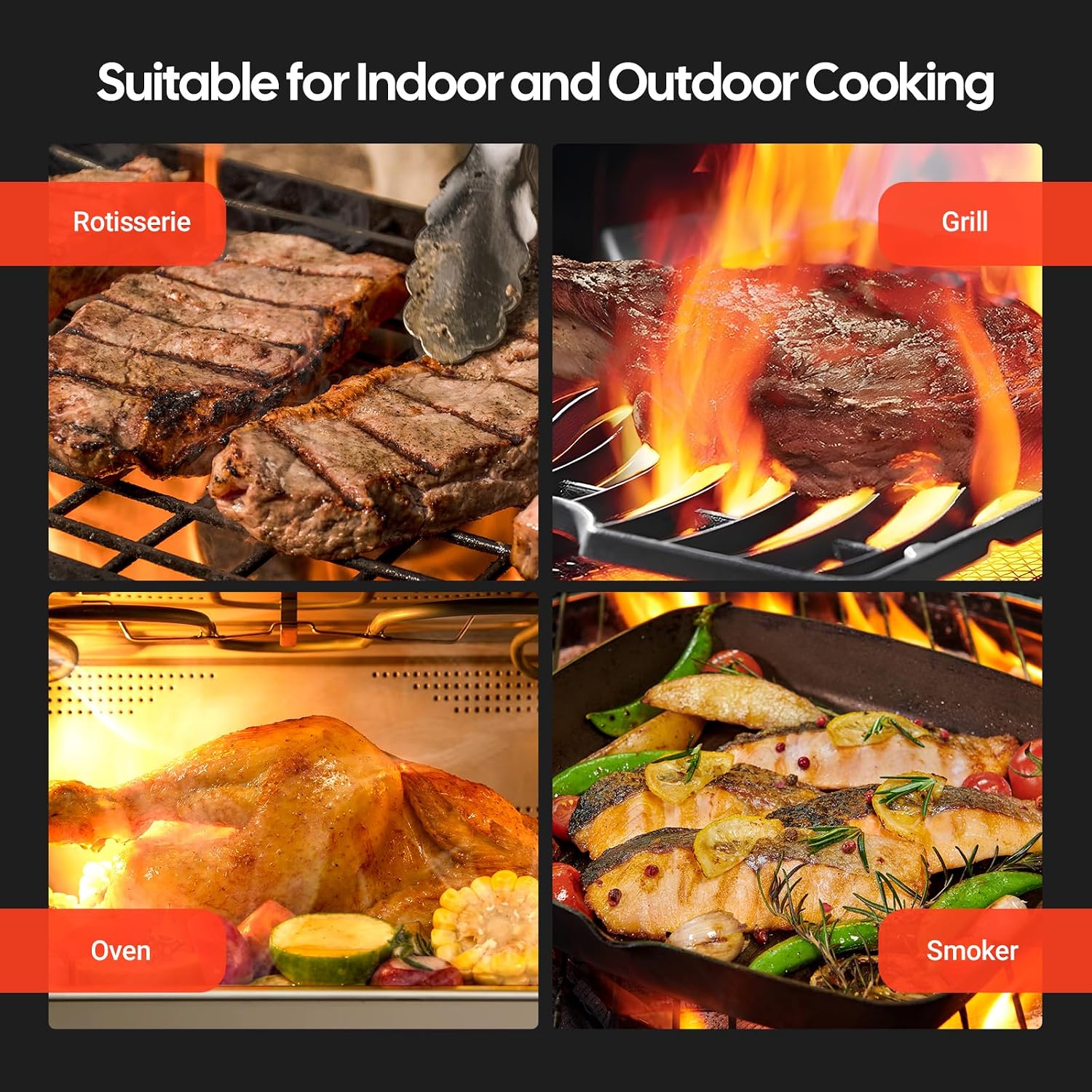Detalle 2 de INKBIRD Wireless Meat Thermometer with 4 Probes