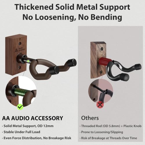 Detalle 2 de AA AUDIO ACCESSORY Guitar Wall Mount: Nitro-Safe Soft Padding, Twist-Lock, Solid Sapele Base