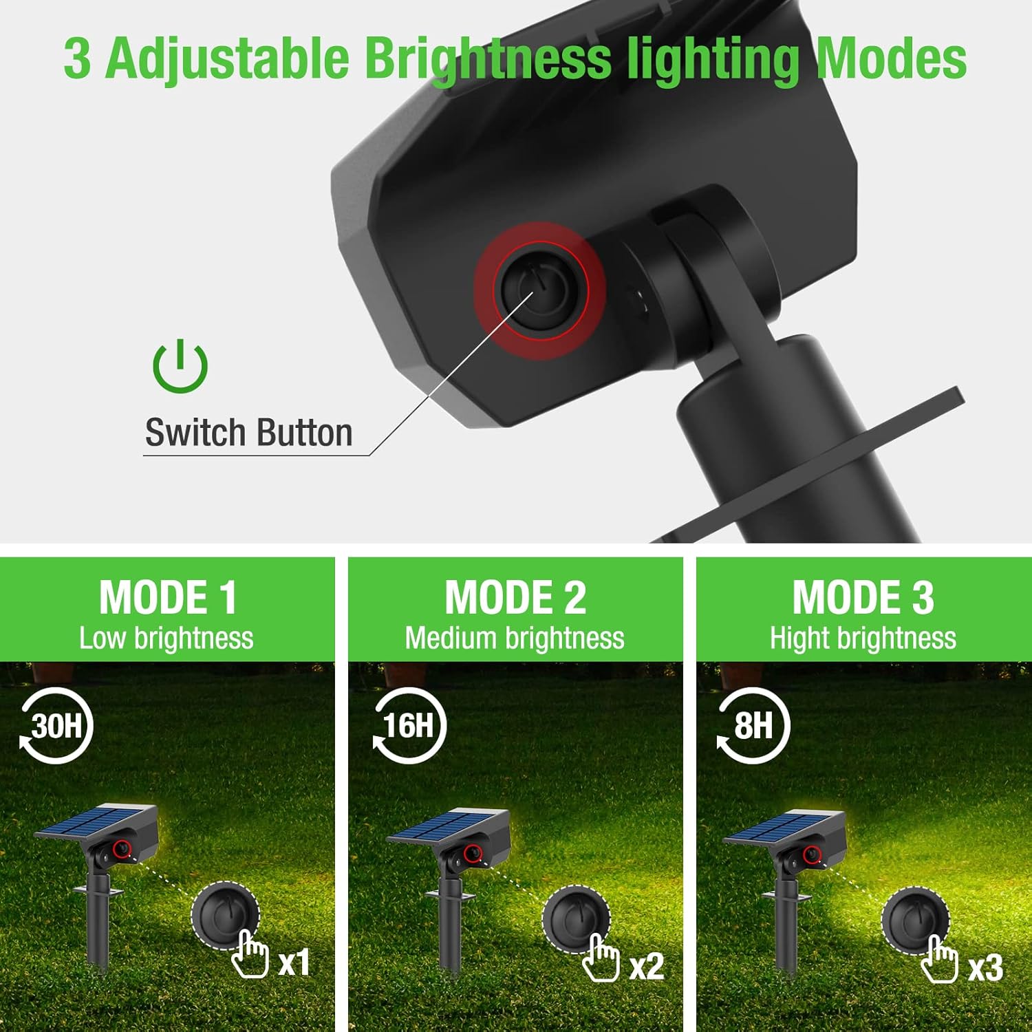Detalle de LOTMOS solar spot lights 72 LED