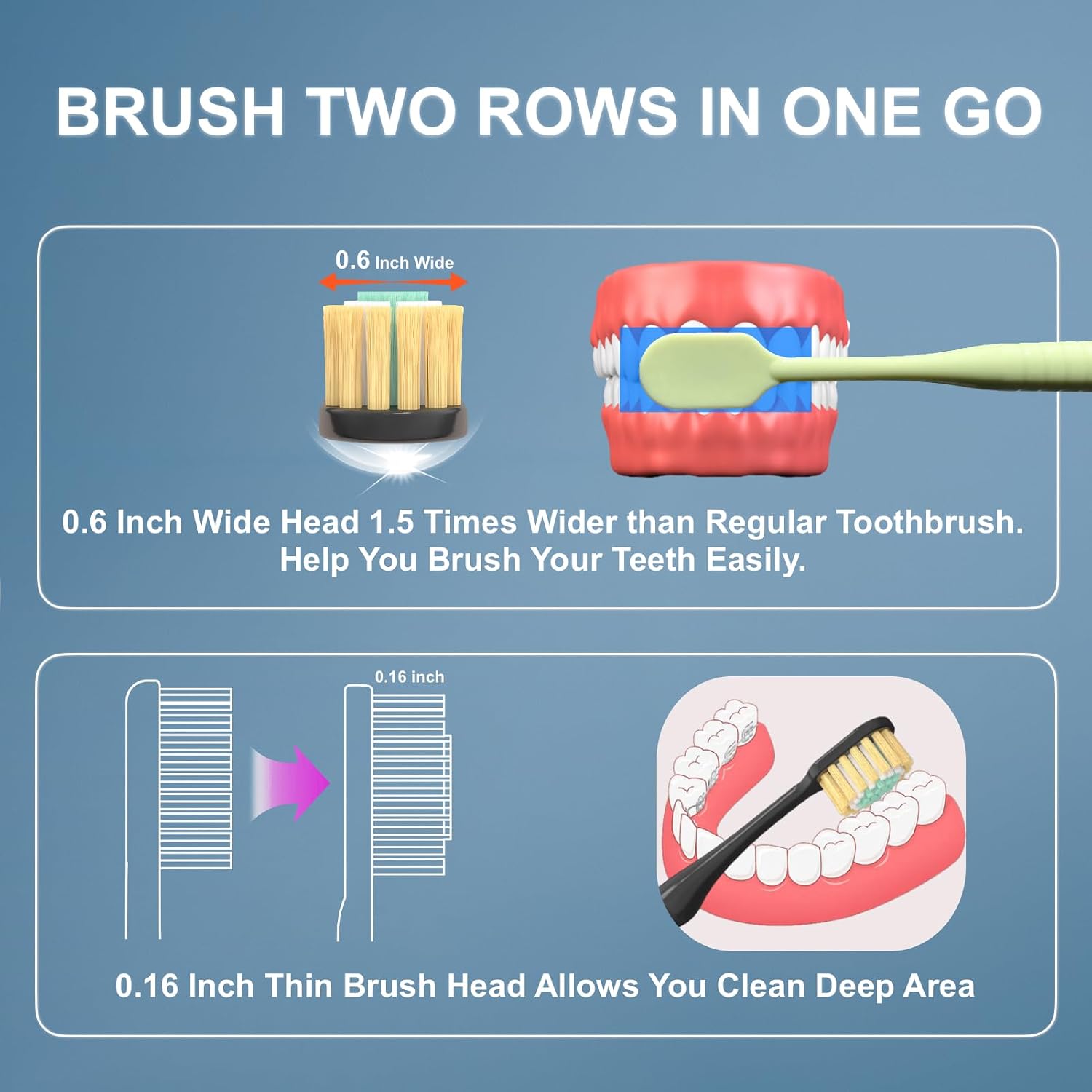 Thumbnail 1 de Geacker Extra Soft Toothbrush for Adults with Wide Head — Ultra Soft Nano Bristles, 6-Pack