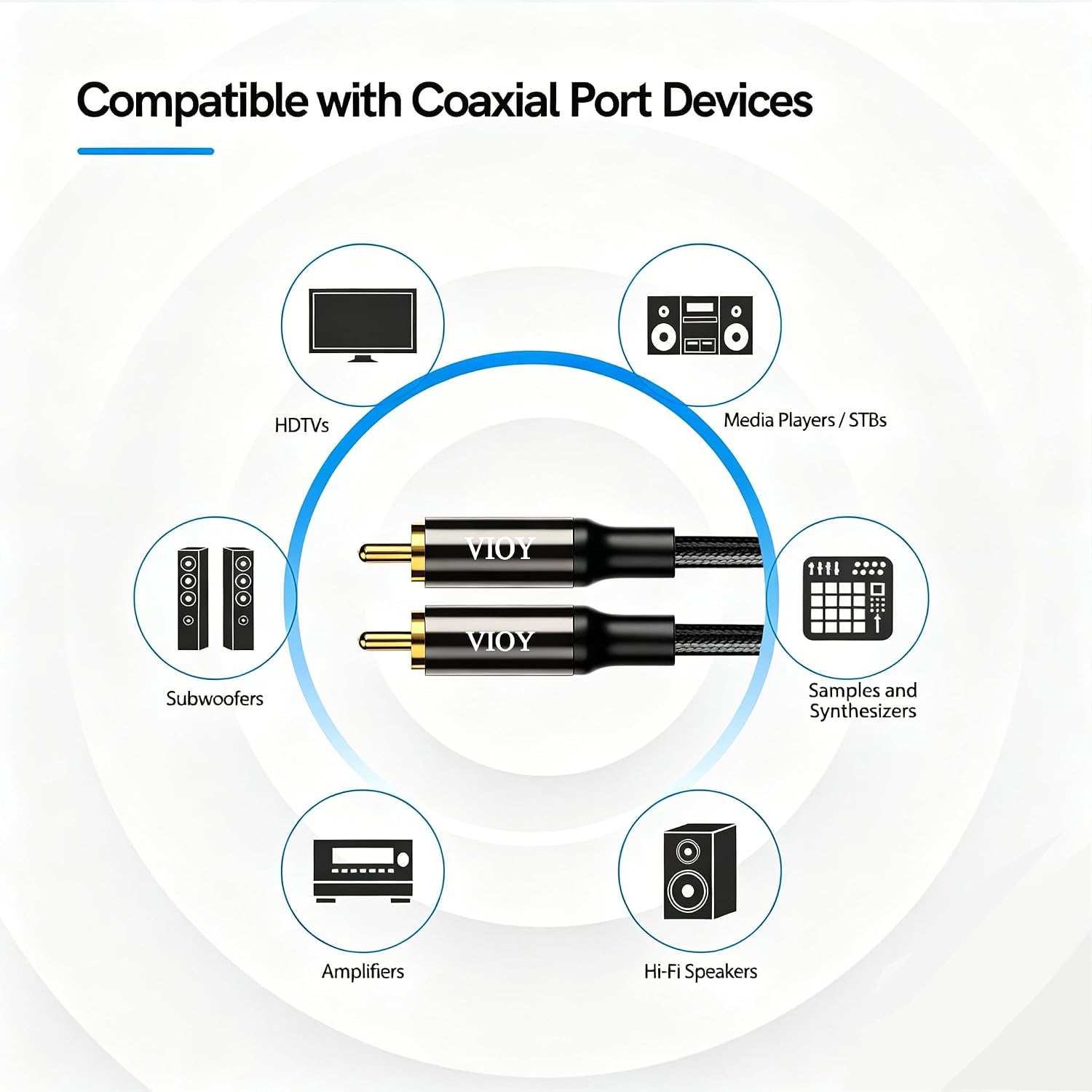 Detalle de VIOY Digital Coaxial Audio Cable (3M) – RCA Male to Male