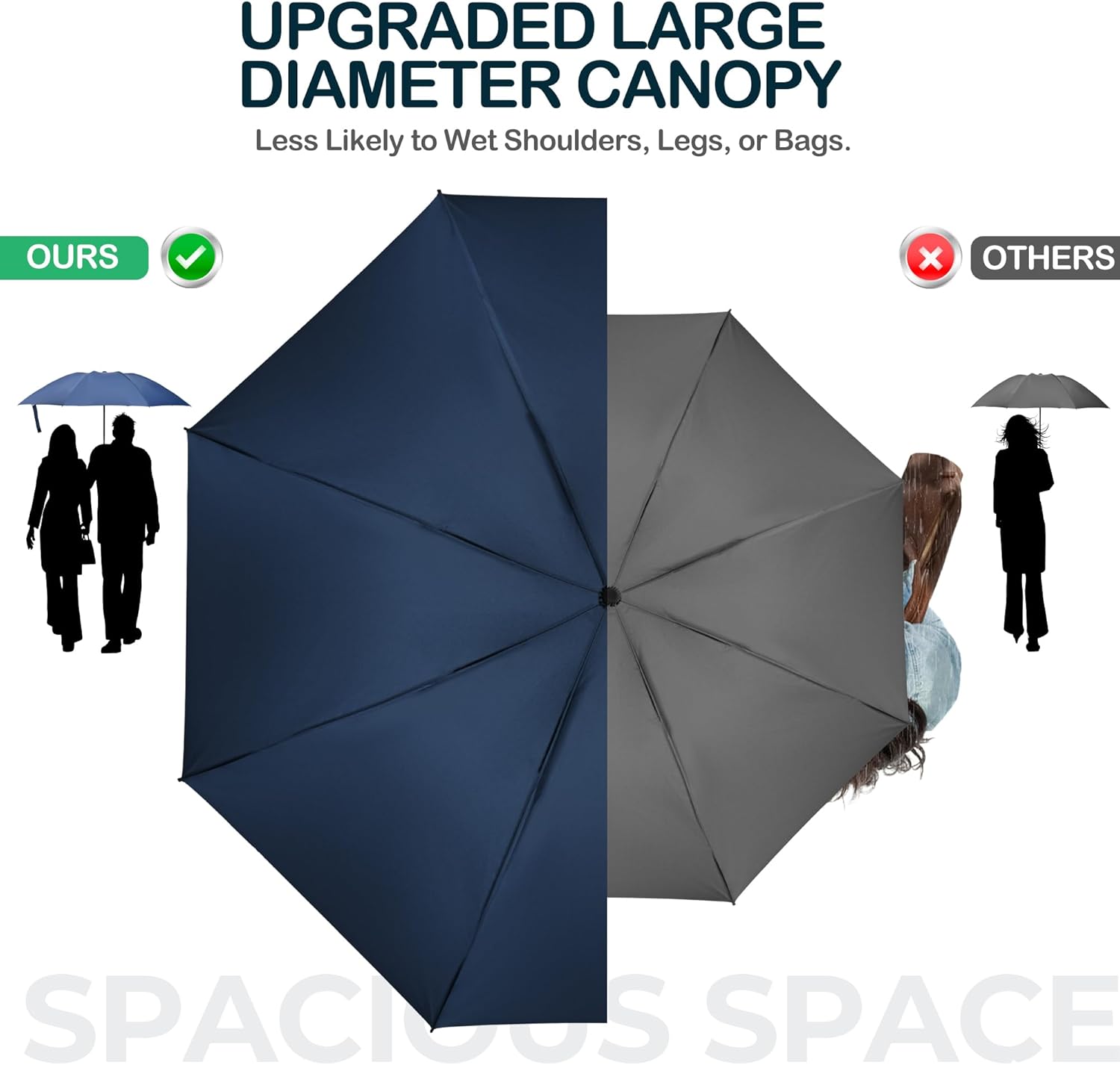 Thumbnail 3 de ACEIken Inverted Auto Open/Close Travel Umbrella – Windproof, Compact & Water-Repellent