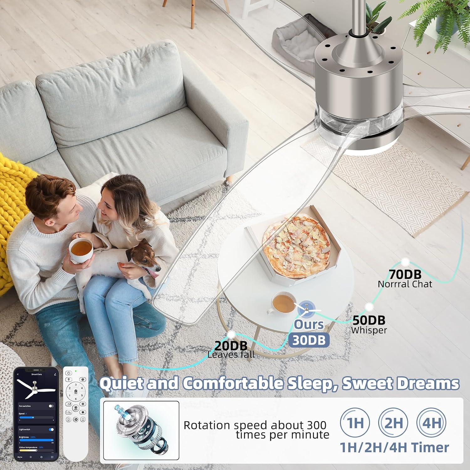 Detalle 2 de OKELI 52" Smart Ceiling Fan with Light