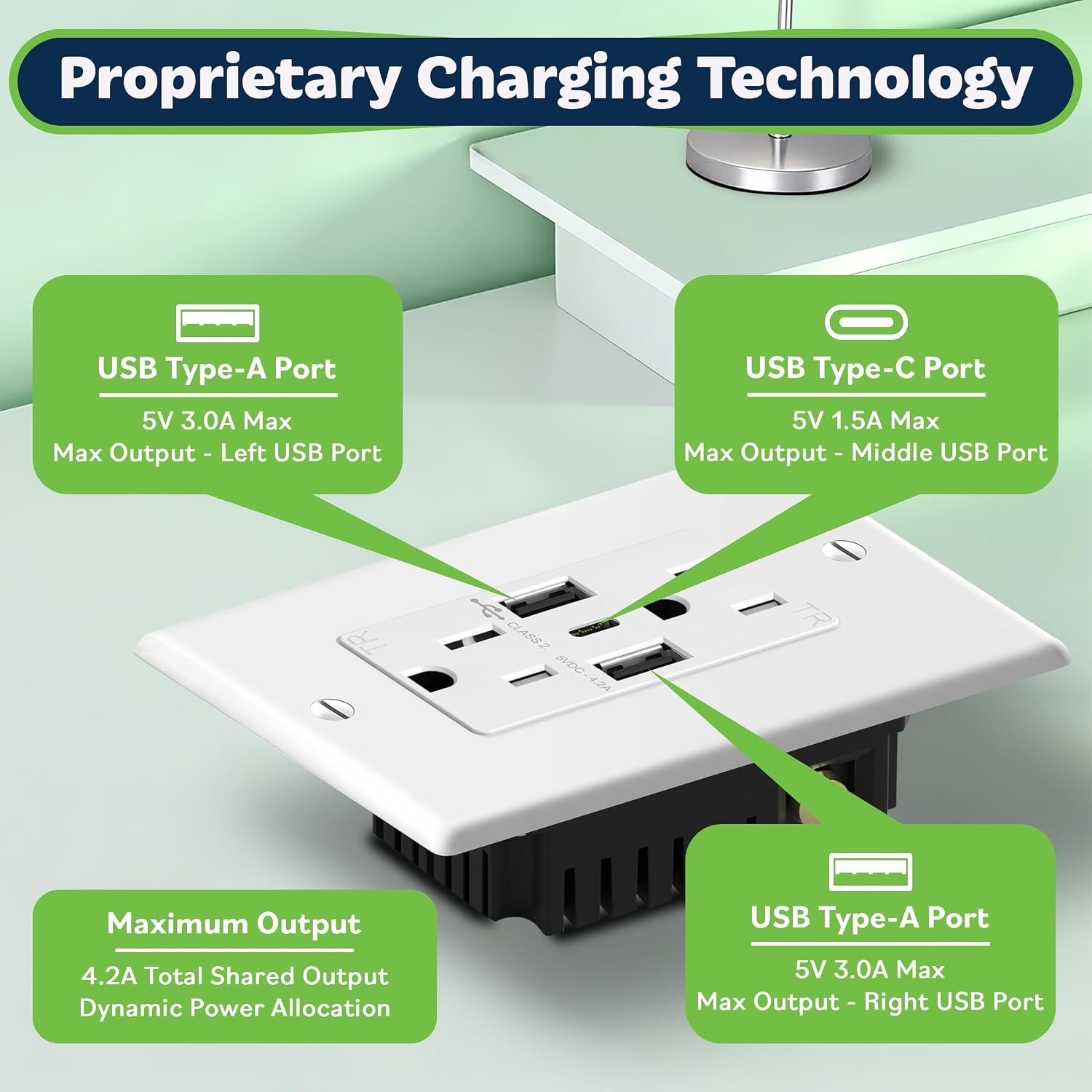 Detalle de TOPGREENER TU21536AC3 20-pack USB Outlet ๐