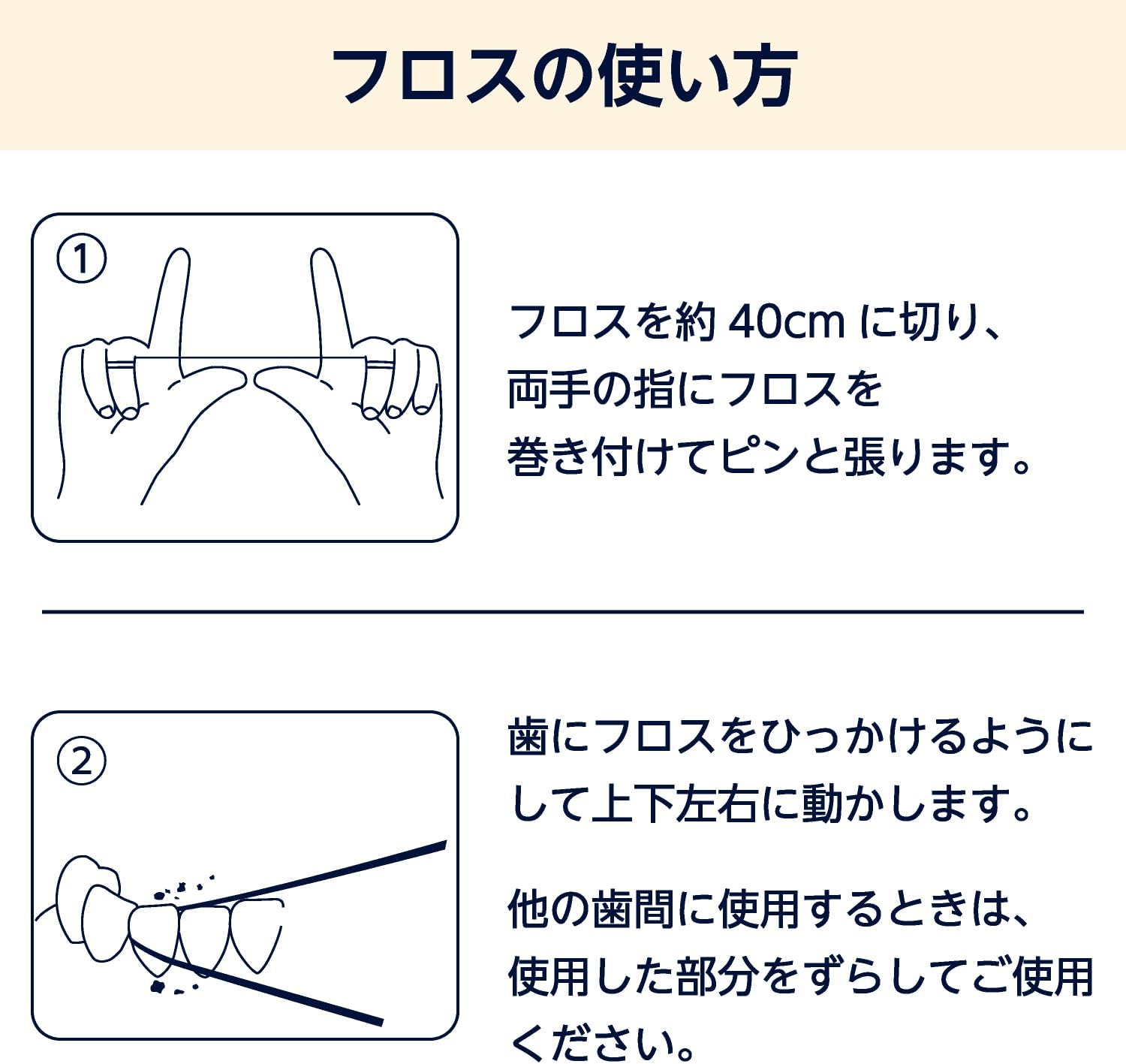 Detalle de by Amazon ふくらむスポンジタイプのデンタルフロス 40m×3個