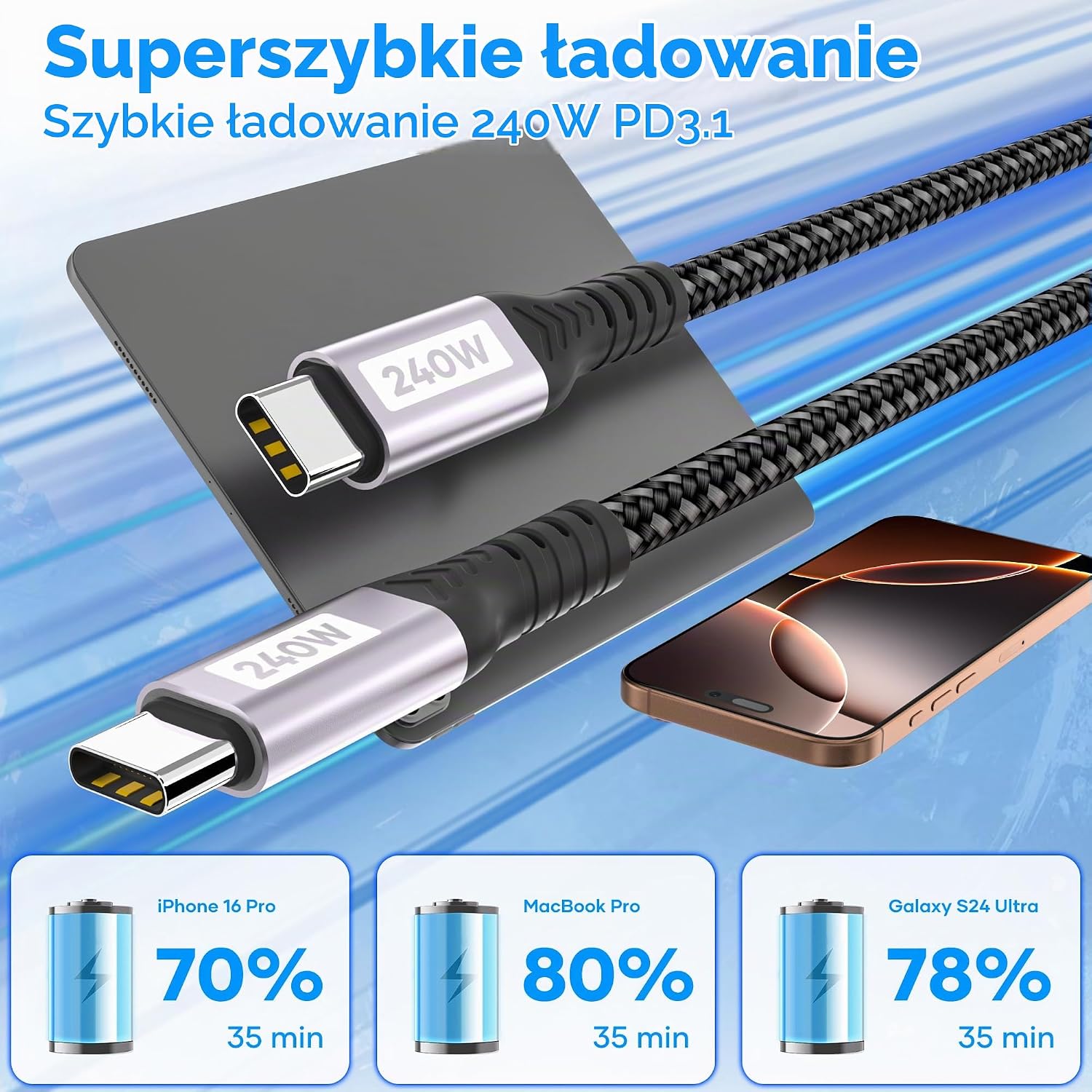 Detalle 2 de woednx Kabel USB-C–USB-C 2 m, do 240 W, 5 A, nylonowy oplot