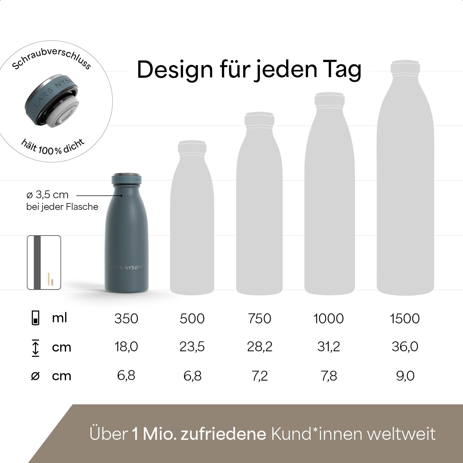 Detalle de LARS NYSØM Edelstahl-Trinkflasche Ren (1.000 ml) – 18/8 Stahl, auslaufsicher, kohlensäuregeeignet