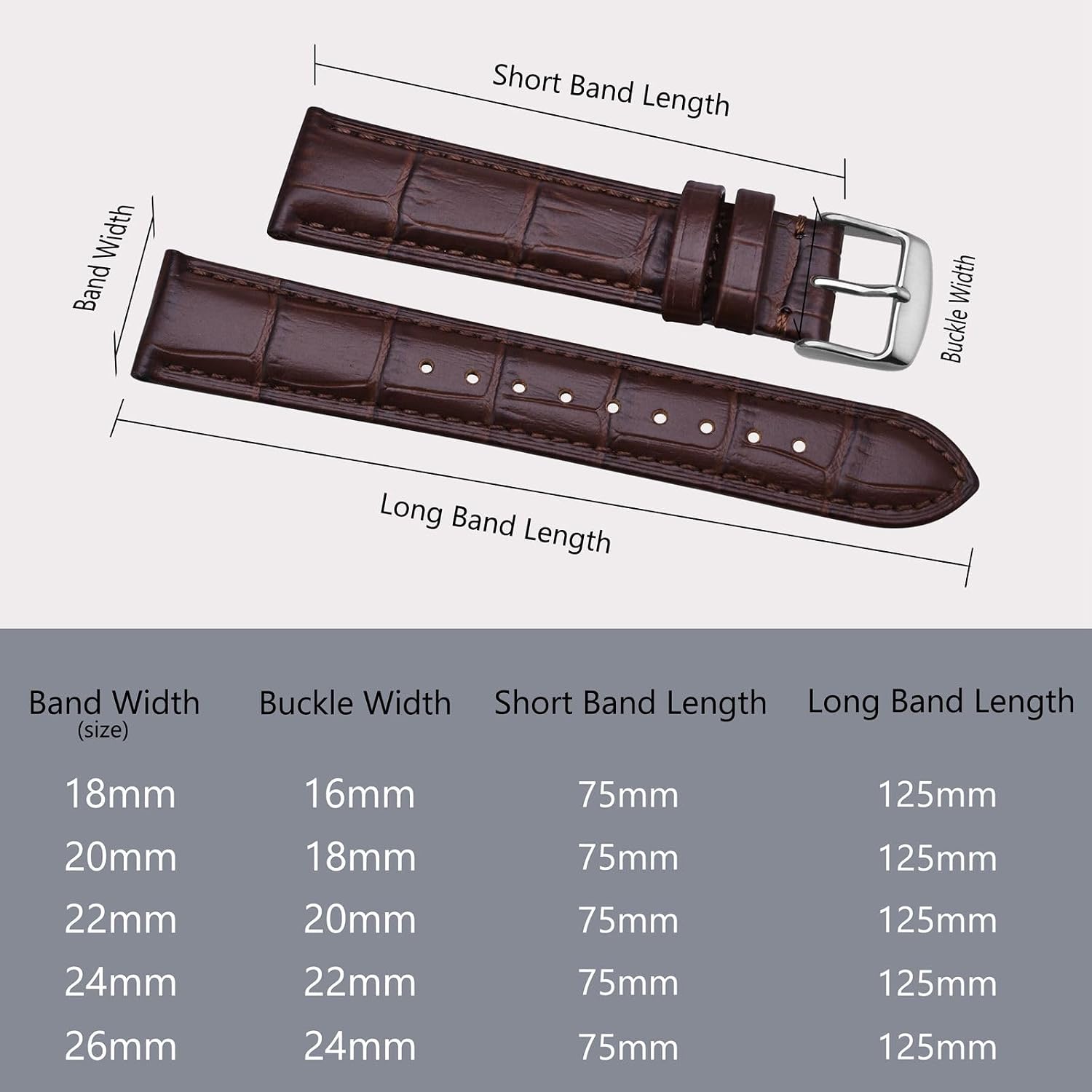 Detalle 1 de BISONSTRAP Uhrenarmband 18 mm Alligatorleder