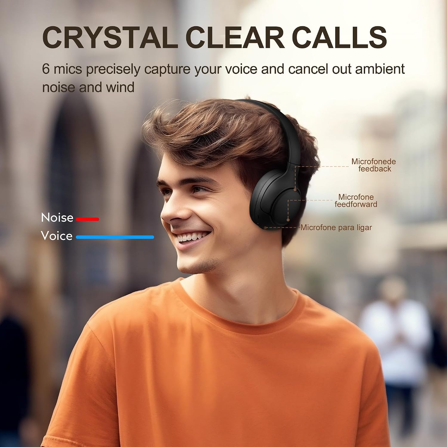 Detalle de QCY H3 ANC Cuffie Bluetooth Over Ear con cancellazione rumore ibrida e Multipoint