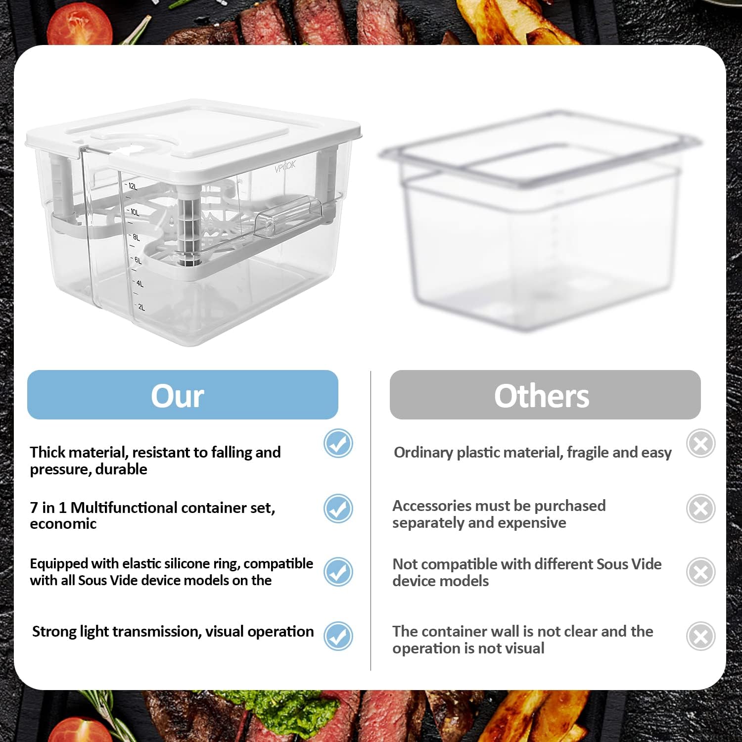 Detalle 2 de Set contenitore sous vide 12L con coperchio e griglia 7 in 1 compatibile per roner professionale