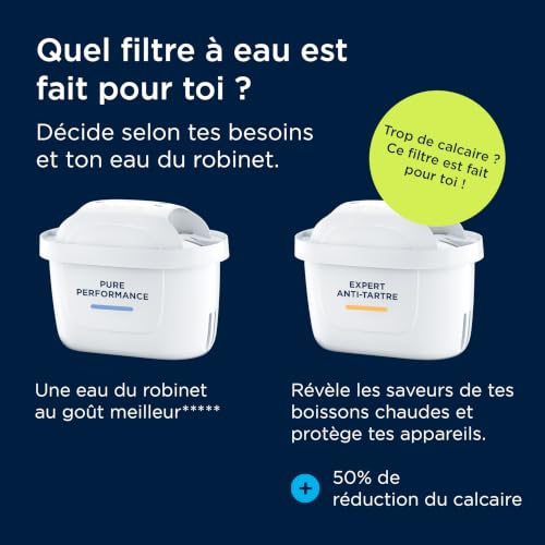 Thumbnail 6 de BRITA MAXTRA Marella – Carafe filtrante avec 3 cartouches Pure Performance