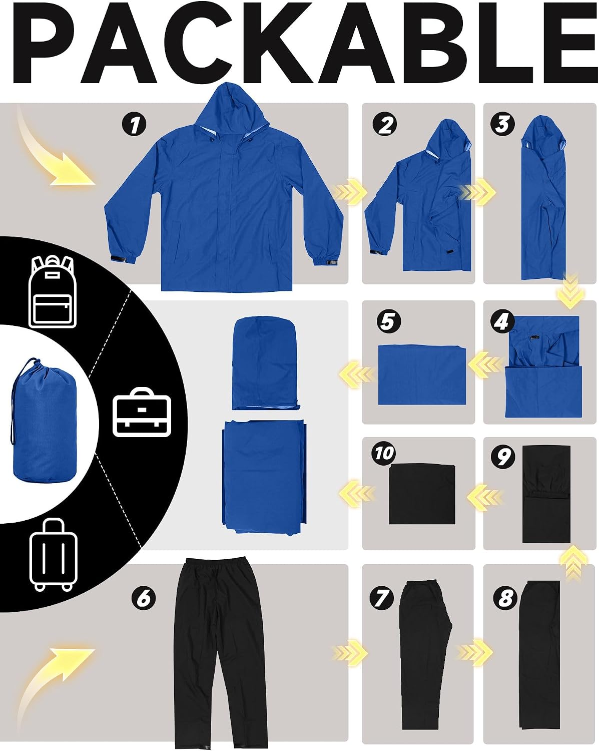 Detalle 1 de iCreek 202X Waterproof Rain Suit, Packable Two-Piece Set with Mesh Lining