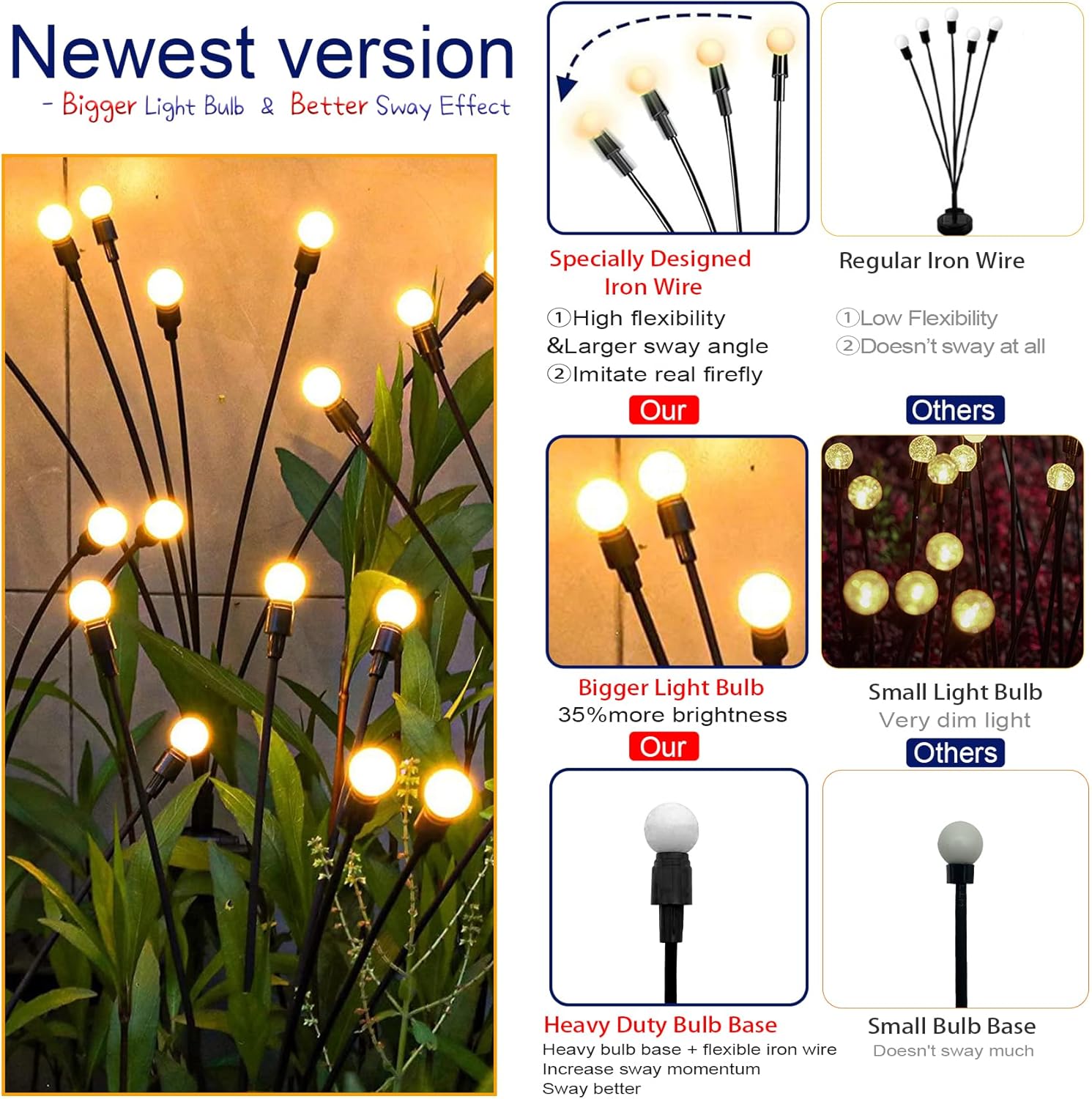 Thumbnail 2 de DooYard Solar Swaying Garden Lights 4 Pack (Firefly-style) – warm white patio décor with flexible wire