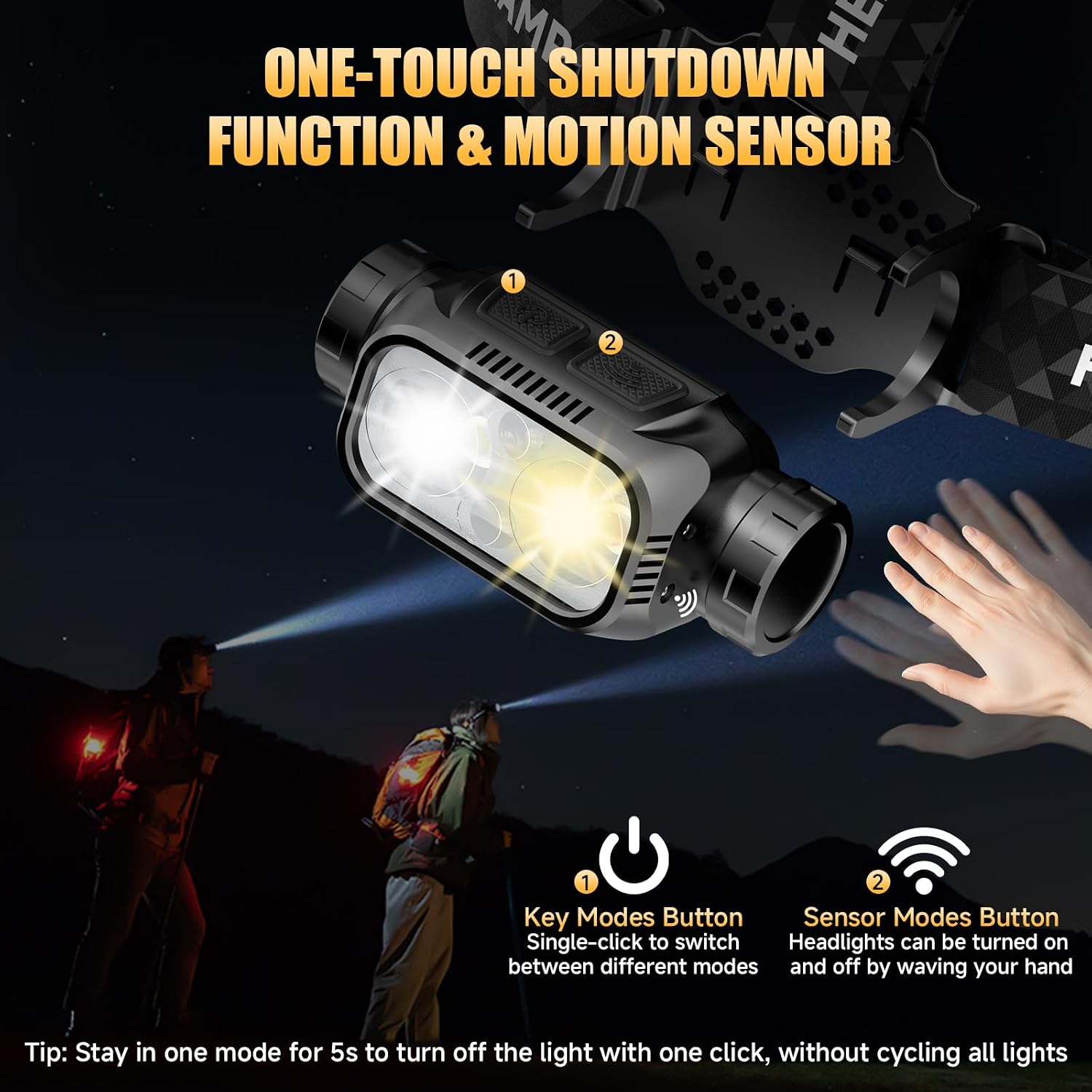 Detalle 2 de ATDOALL Rechargeable LED Headlamp 3-Pack, Motion Sensor