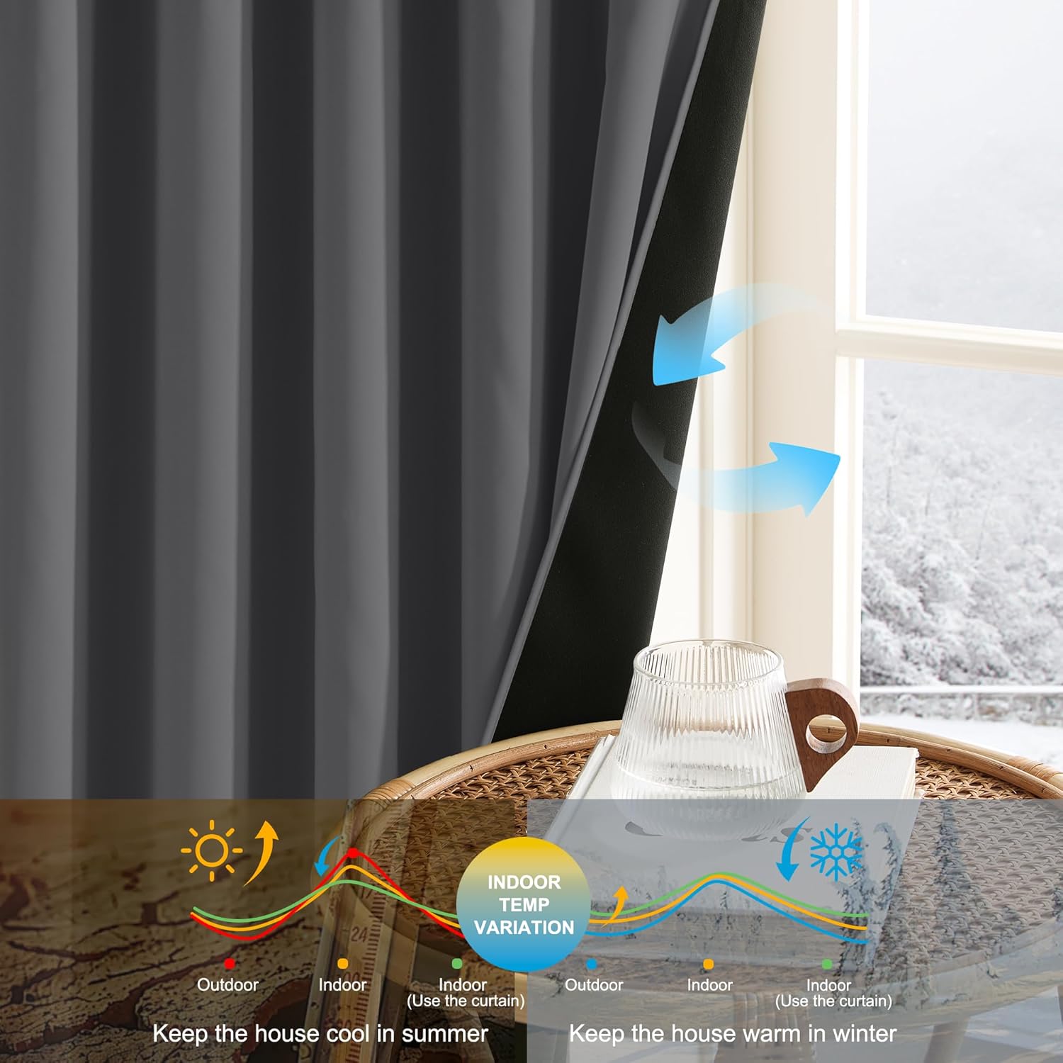 Thumbnail 3 de PONY DANCE 100% Blackout Curtains for Bedroom – Thermal Insulated Eyelet Panels, Grey, 46 x 72 Inch (2 Pcs)