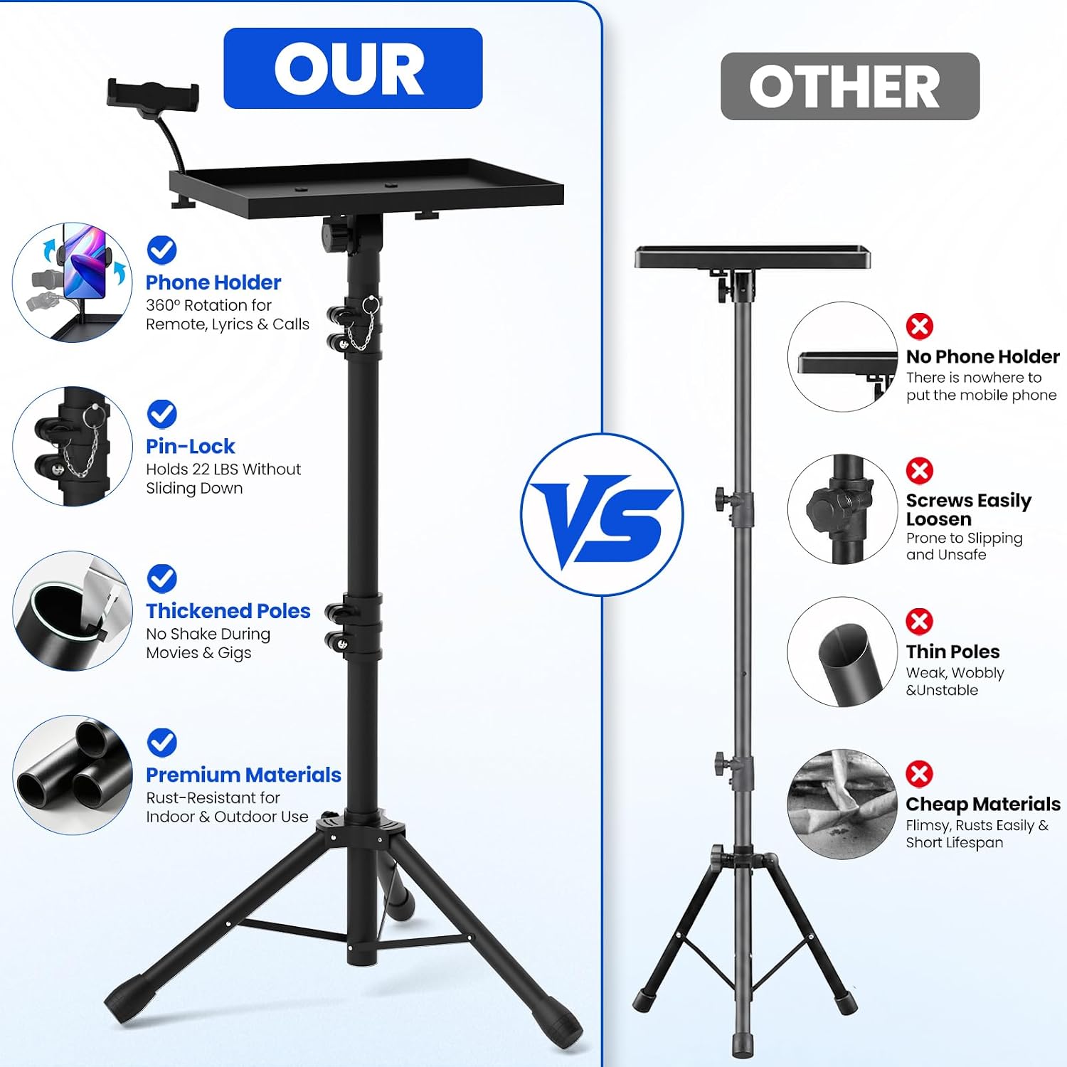 Thumbnail 6 de DECOSIS Projector Stand Tripod: Height-Adjustable Laptop & Projector Stand