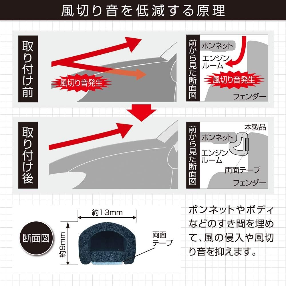 Detalle de エーモン 静音計画 静音マルチモール 4952 約3m・両面テープ付き