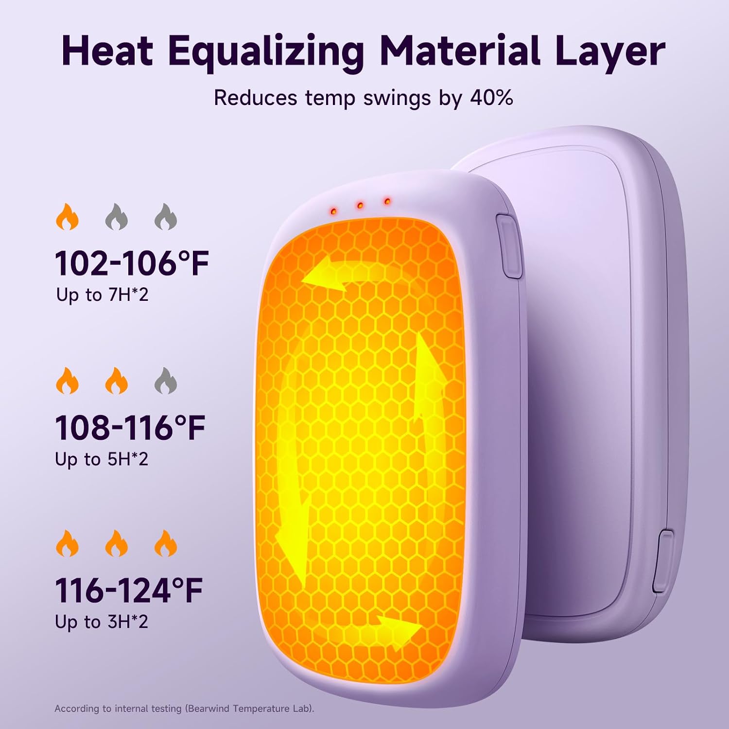 Detalle 2 de Bearwind S31 Rechargeable Hand Warmers, 2-Pack Magnetic Pocket Heaters