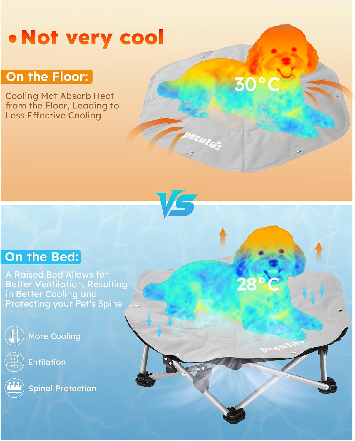 Detalle de pecute Dog Cooling Mat on Elevated Dog Bed — 3-Sec Pop-Up Raised Bed, Outdoor Cooling for Dogs