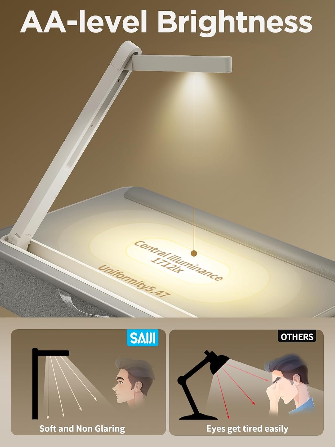 Detalle de SAIJI GX8 Lap Desk with LED Light, Drawer and Phone Holder, Fits 17-Inch Laptops