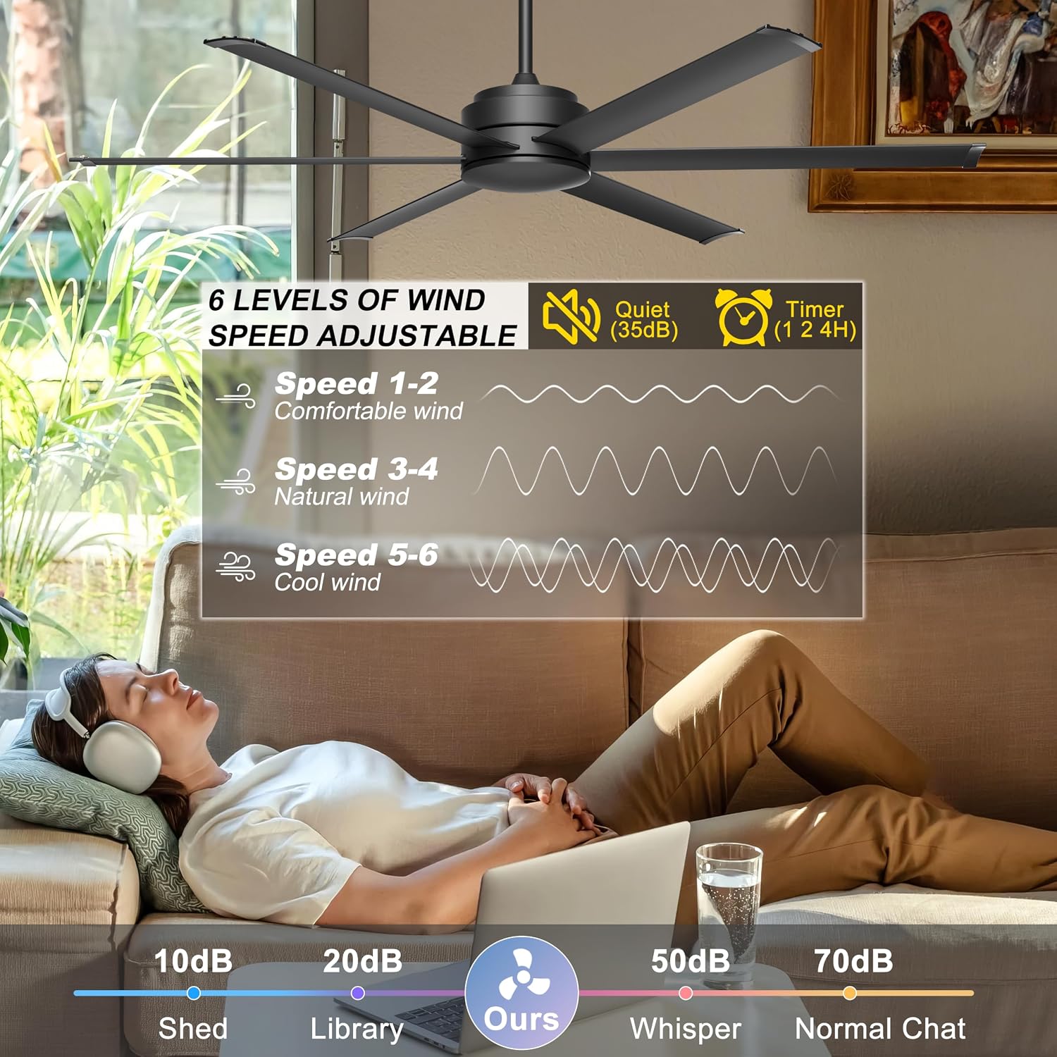 Detalle de Ohniyou Ceiling Fan 60-Inch
