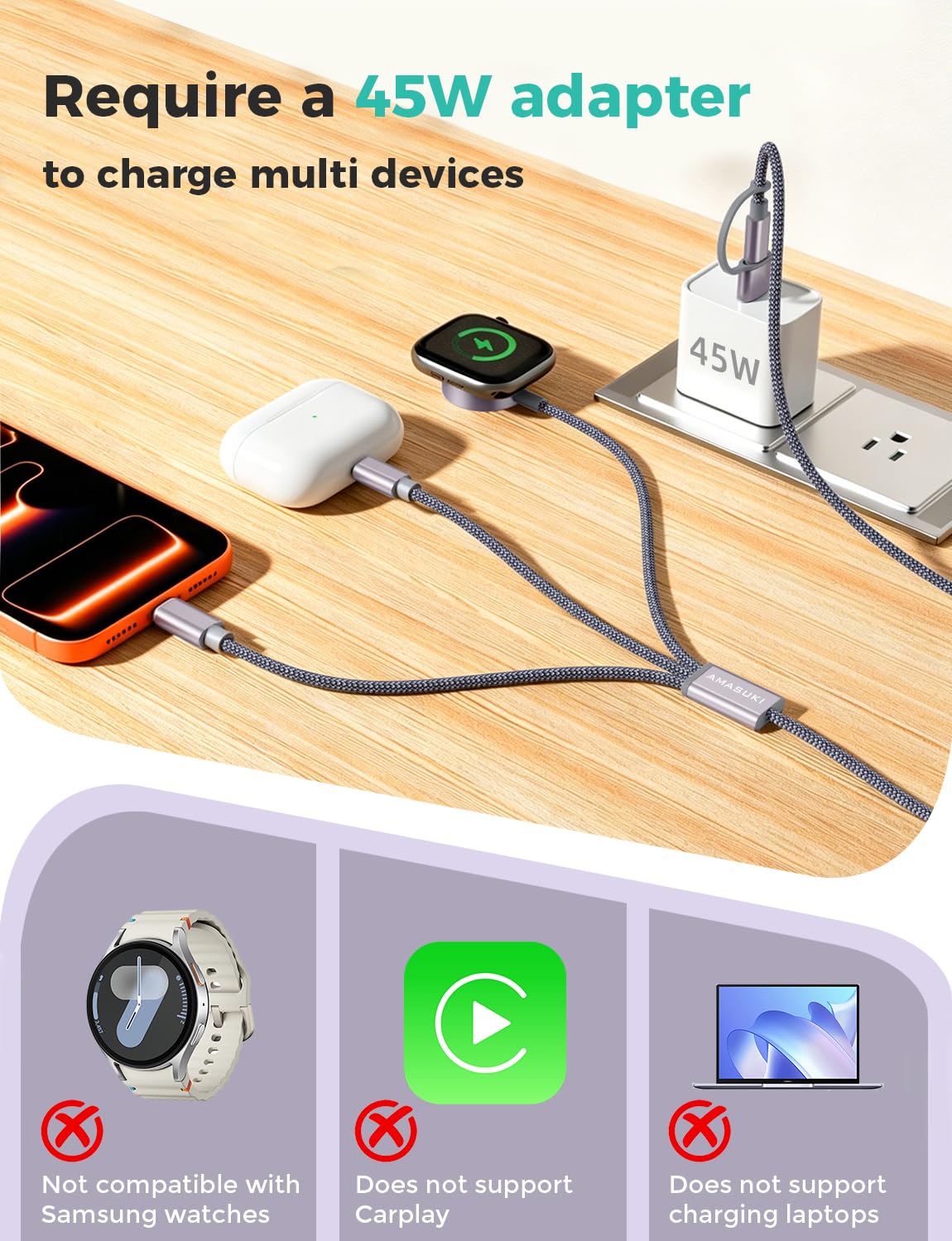 Detalle de Amasuki 2Pack Travel Essentials Multi Charging Cable (Lightning to Lightning, 3-in-2) for Apple Watch & iPhone