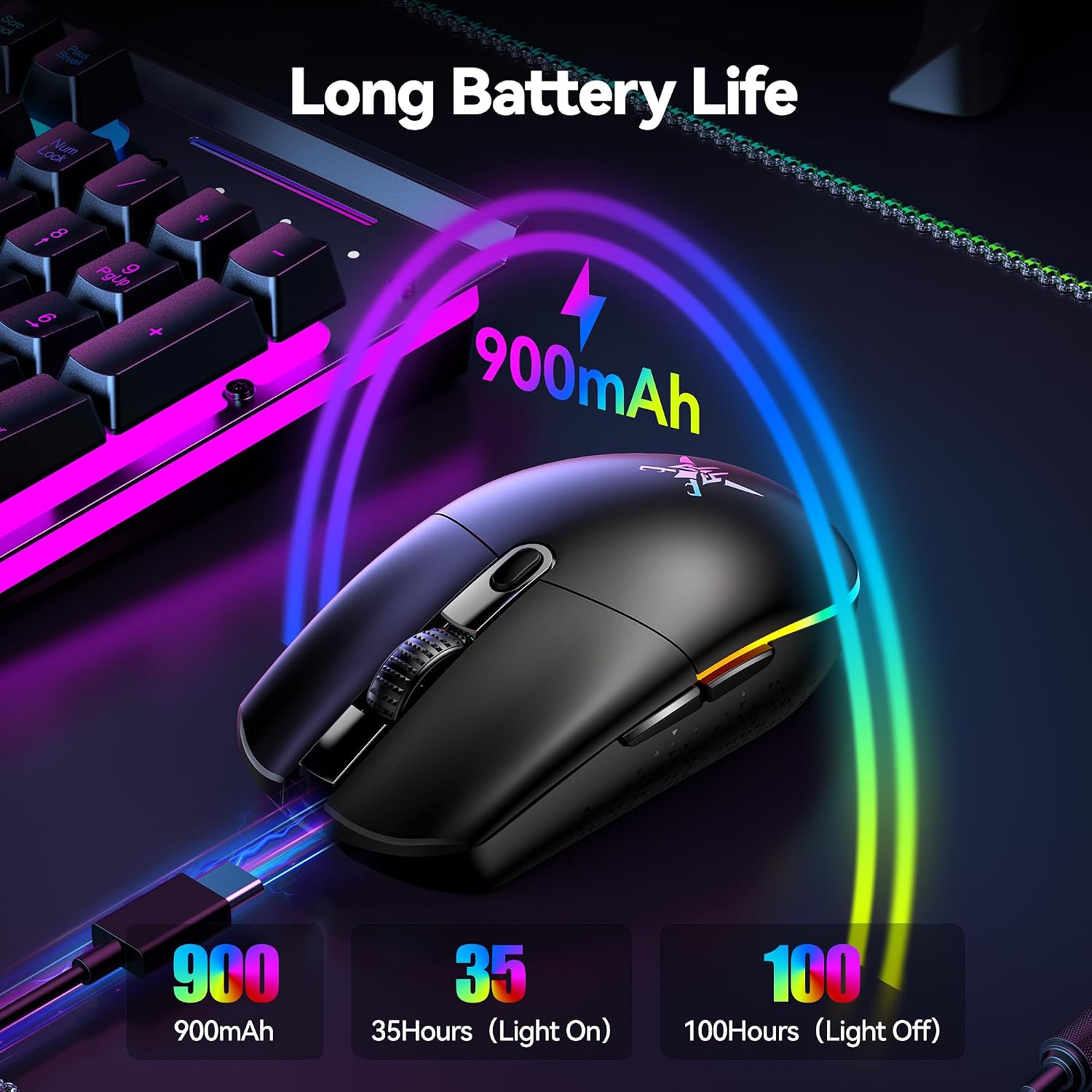 Detalle 2 de TECKNET TK-GM001 Wireless Gaming Mouse, 8,000 DPI, USB-C, RGB, 6 Buttons
