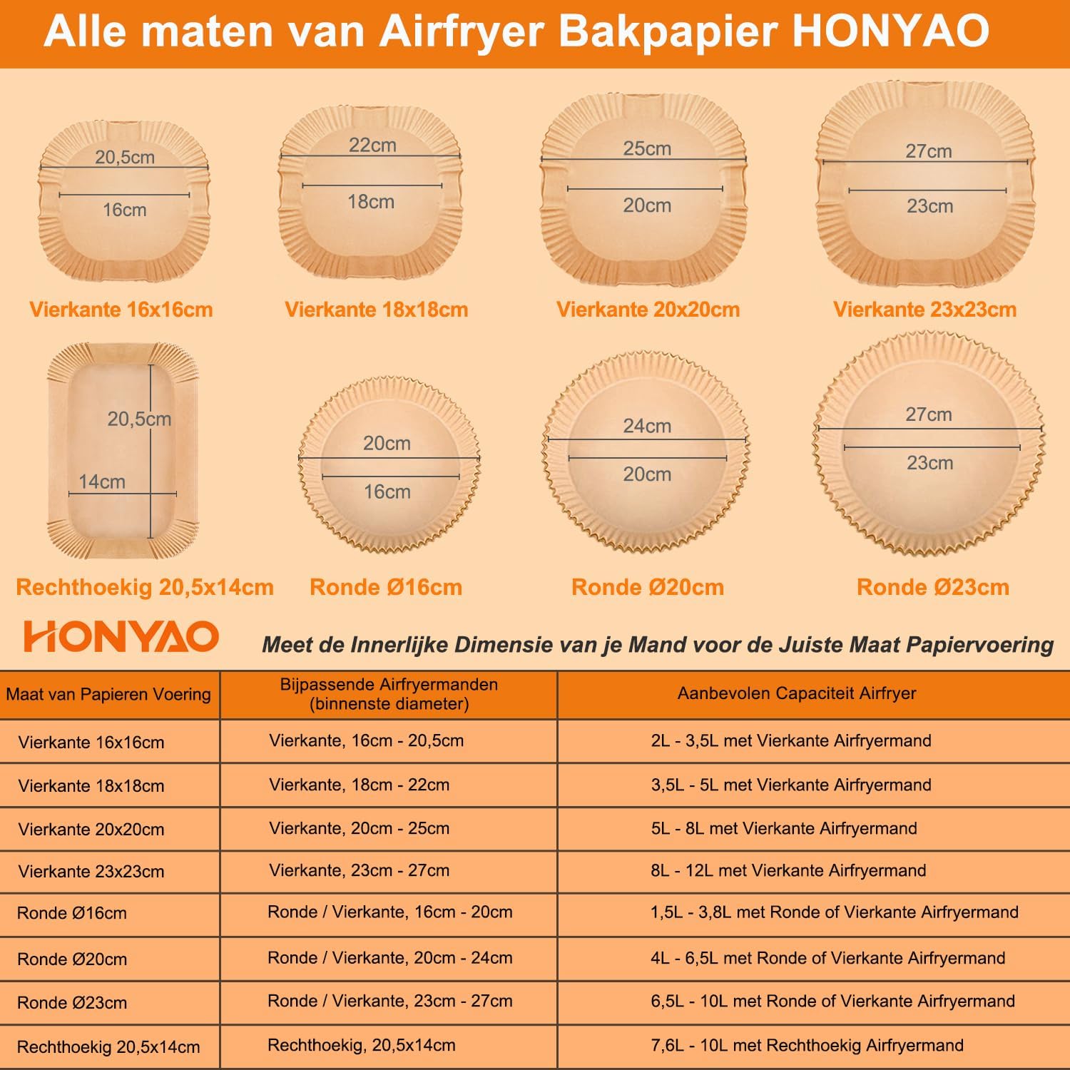 Detalle de HONYAO ZSY299 airfryerbakpapier, vierkant 18 x 18 cm, 100 stuks