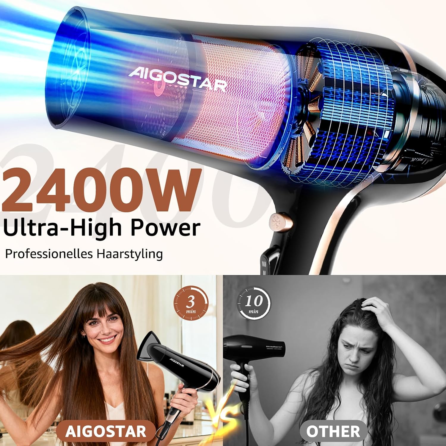 Detalle 2 de Aigostar Profi 2400W Haartrockner