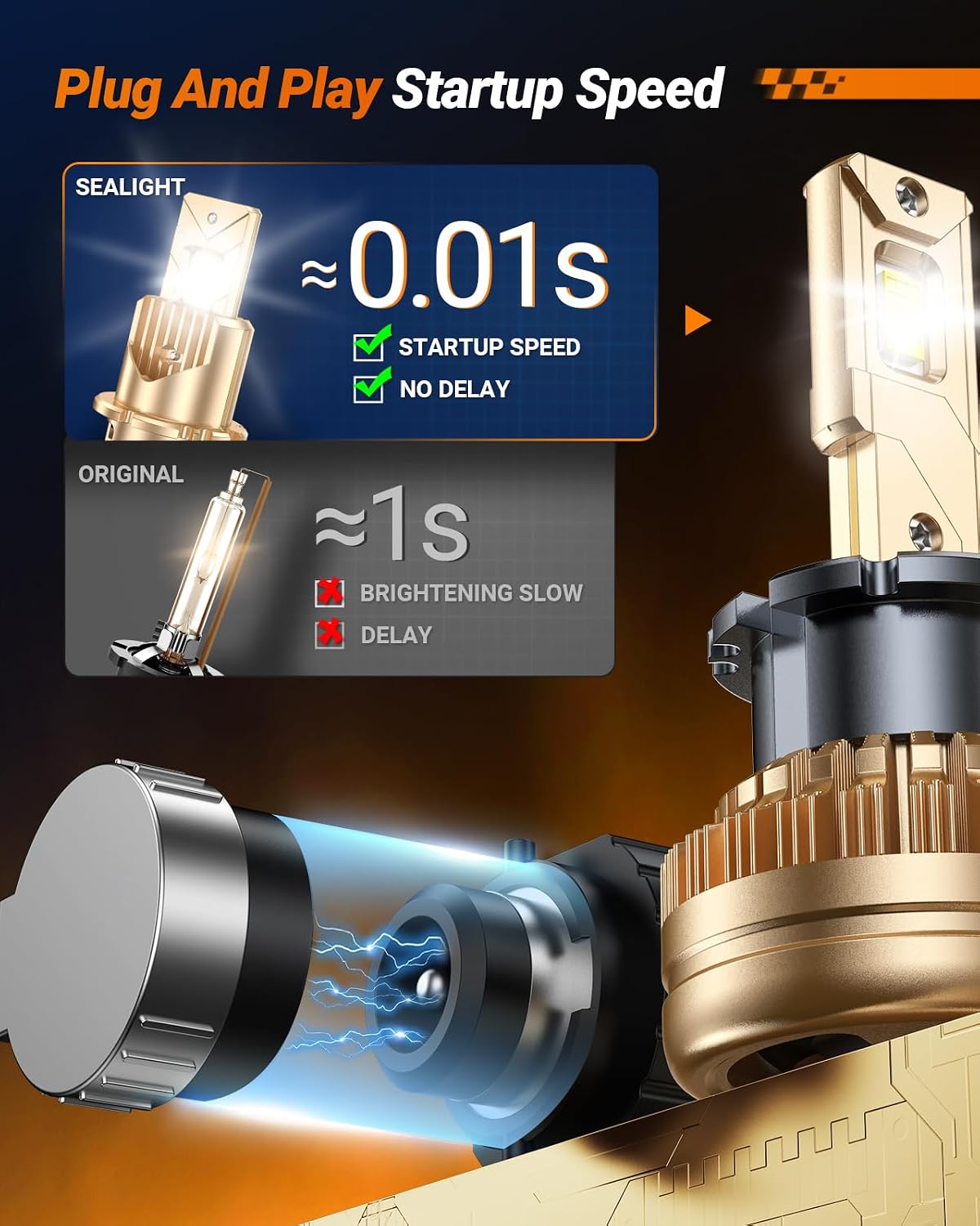 Detalle de SEALIGHT HID Bulbs D4S/D4R