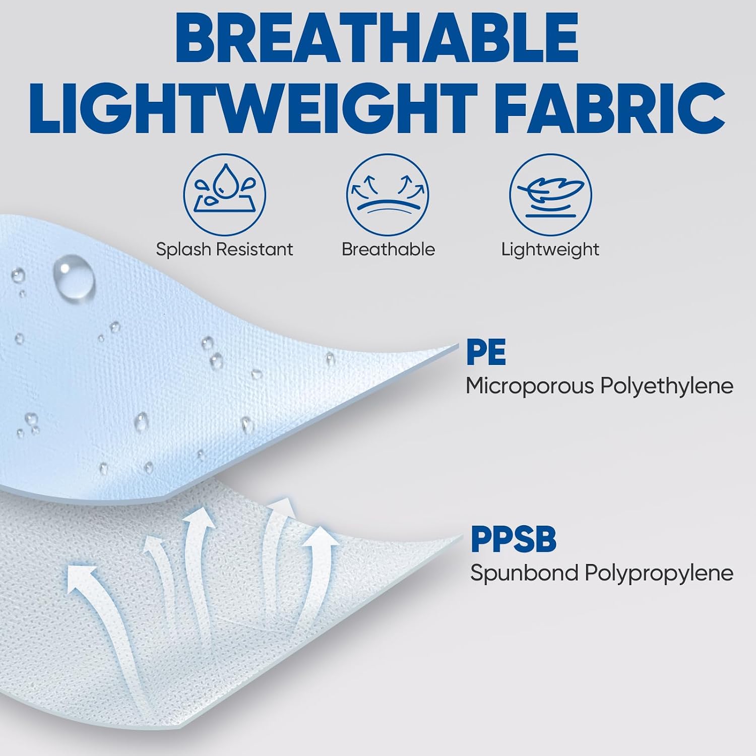 Detalle de TICONN Disposable Protective Coveralls, PP+PE, Hood, Water-Repellent