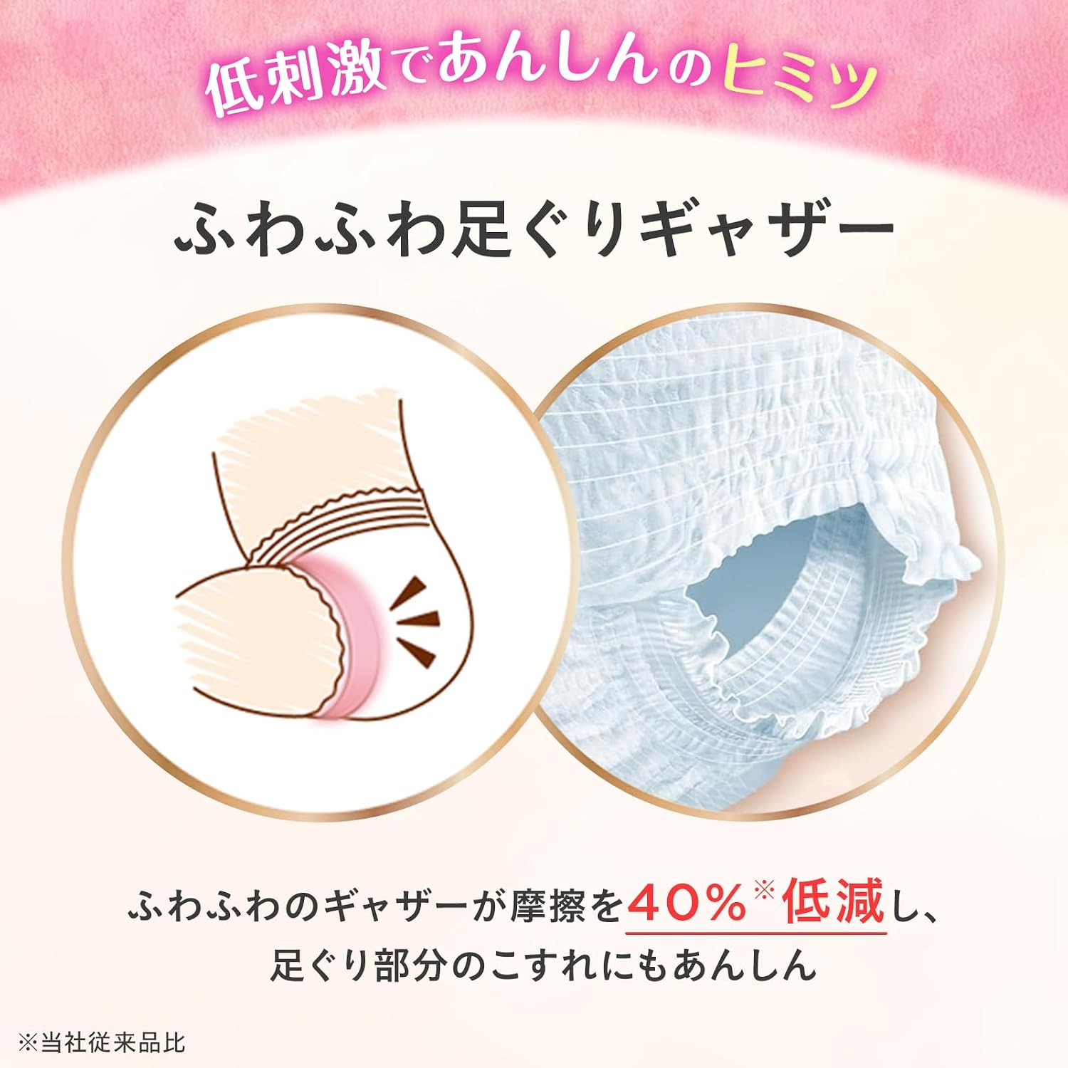 Detalle de ムーニー 新生児用テープおむつ 低刺激・弱酸性、ゆるうんち吸収シート 164枚