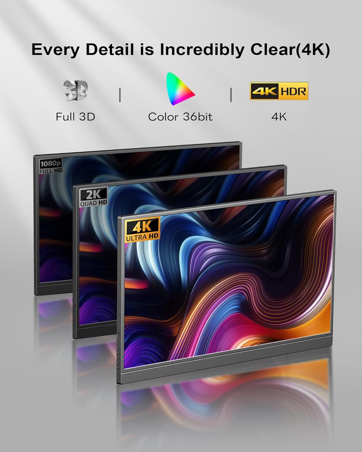Thumbnail 6 de NEWCARE HDMI Splitter 1-in-2 for Dual Monitors