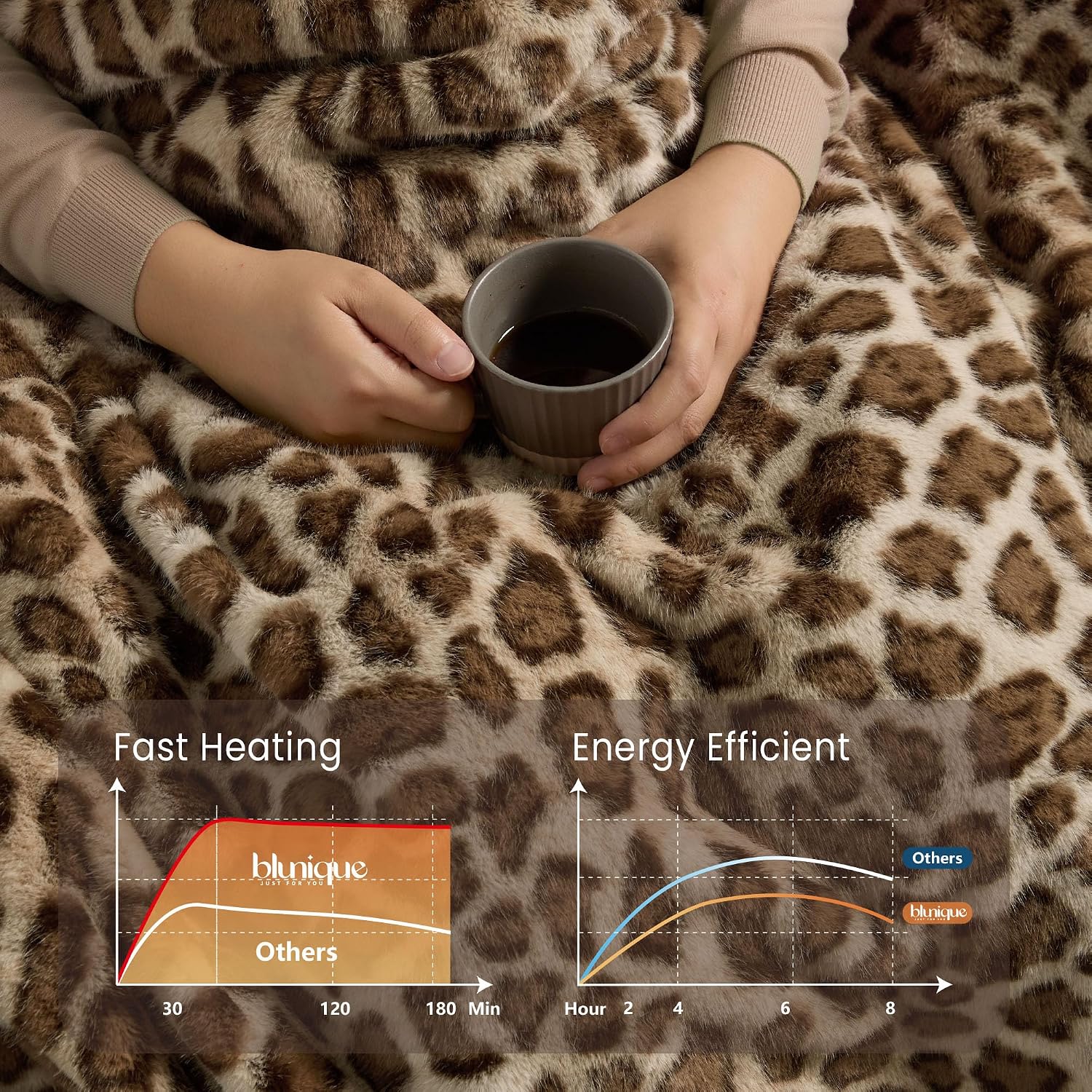 Detalle de blunique Luxury Faux Fur Heated Blanket 50x60, 6 Levels