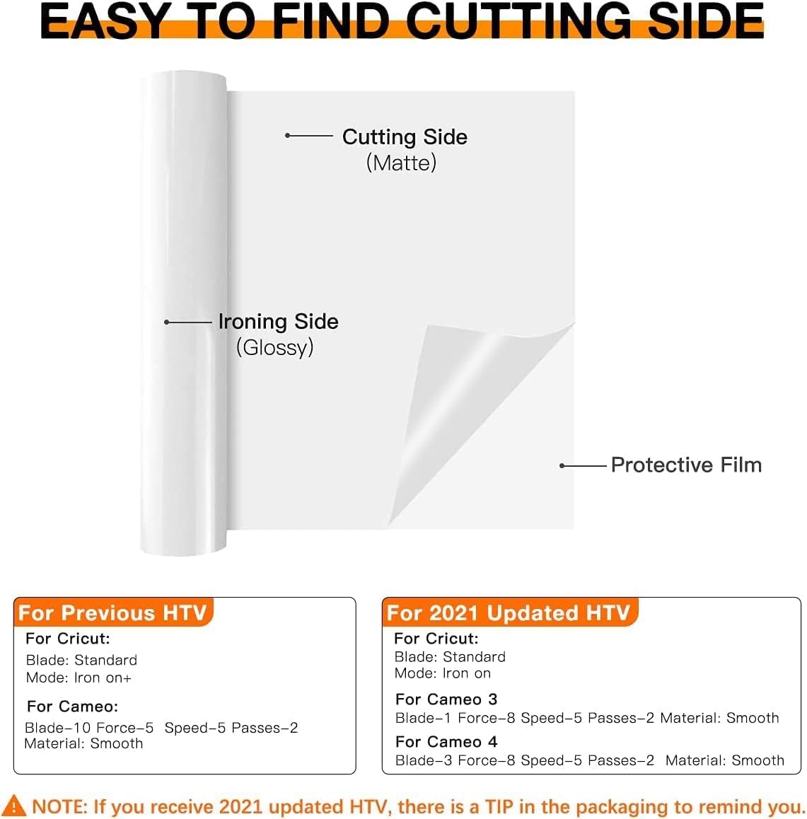 Detalle de HTVRONT White Heat Transfer Vinyl Rolls (12" x 20ft) — A Practical Intro to Easy Cut & Weeding