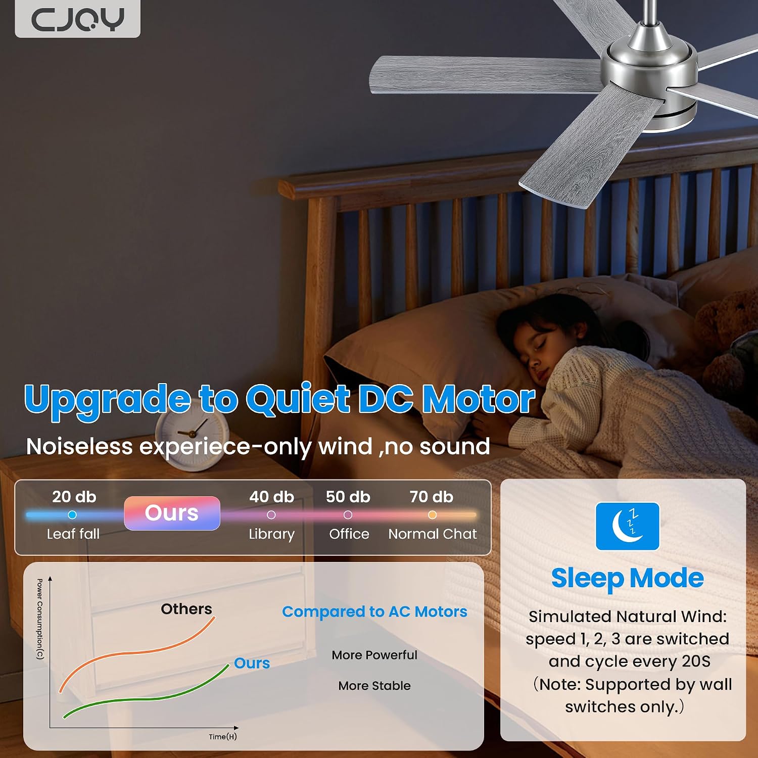 Thumbnail 6 de CJOY 42-inch Silver Ceiling Fan with Lights and Remote, 6 Speeds, DC Motor, 3CCT, Dimmable, Sleep & Timer