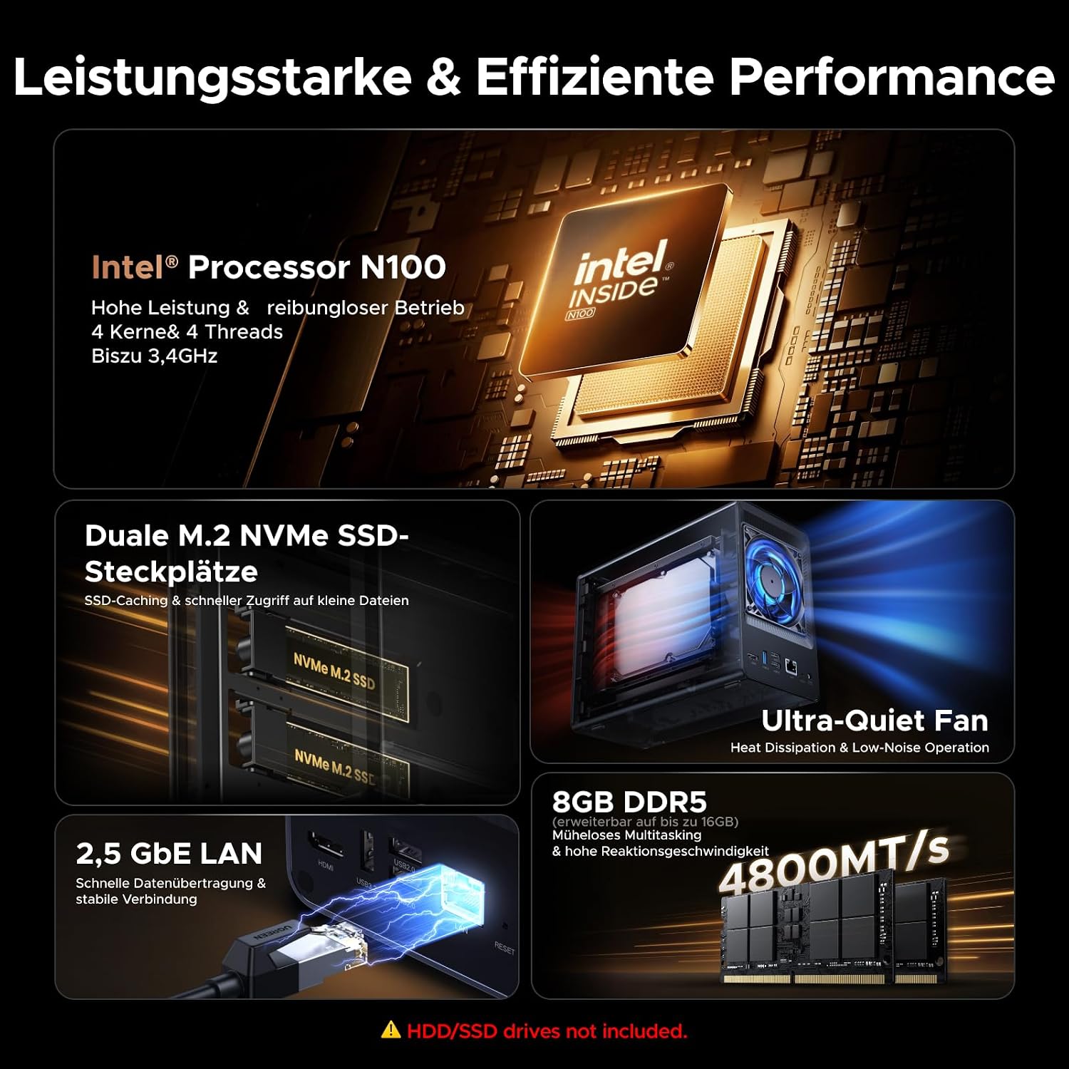 Detalle 2 de UGREEN NASync DXP2800: 2-Bay Desktop-NAS mit Intel N100 – Speicher lokal verwalten und sichern